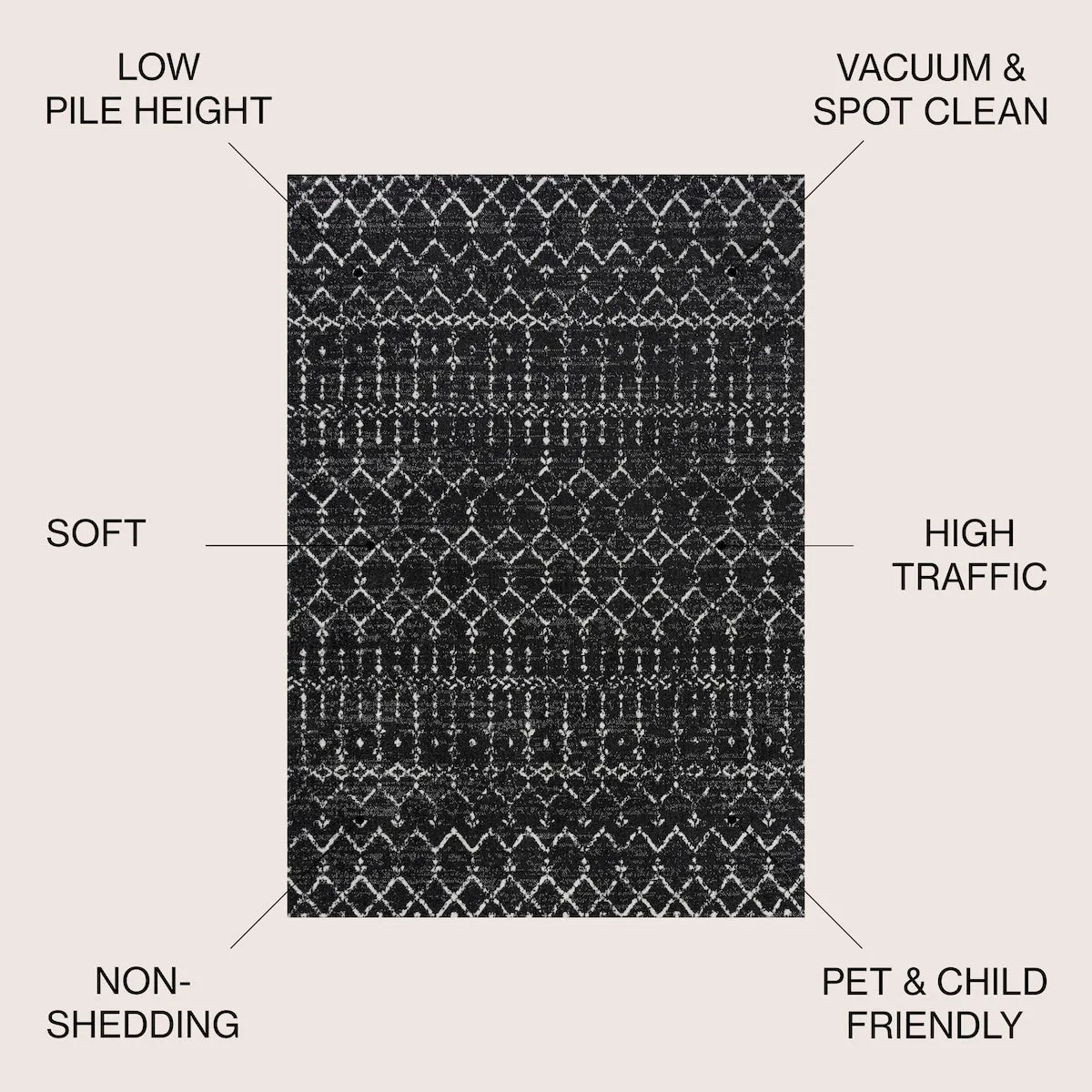 JONATHAN Y Modern HYPE Boho Vintage Diamond Area Rug