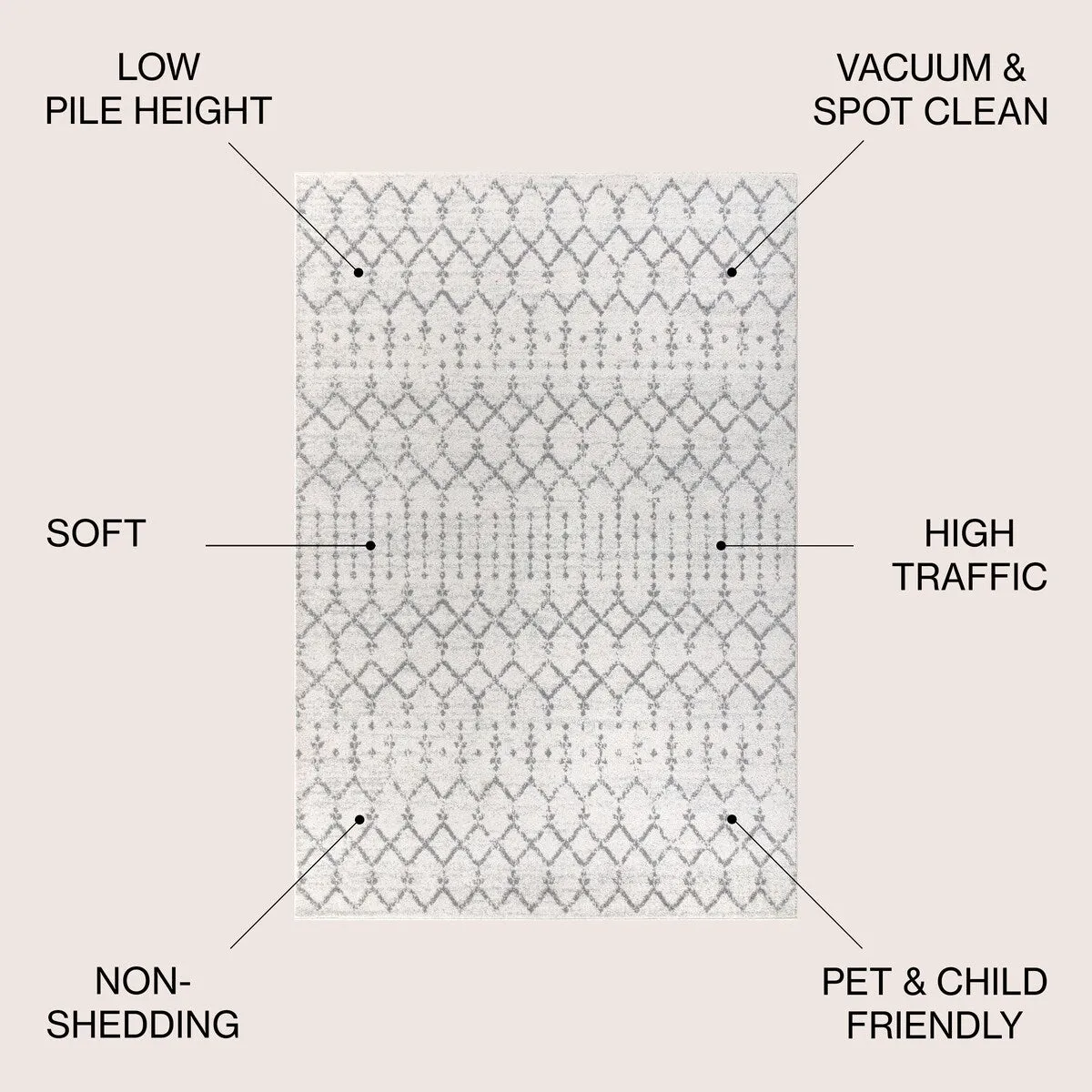 JONATHAN Y Modern HYPE Boho Vintage Diamond Area Rug