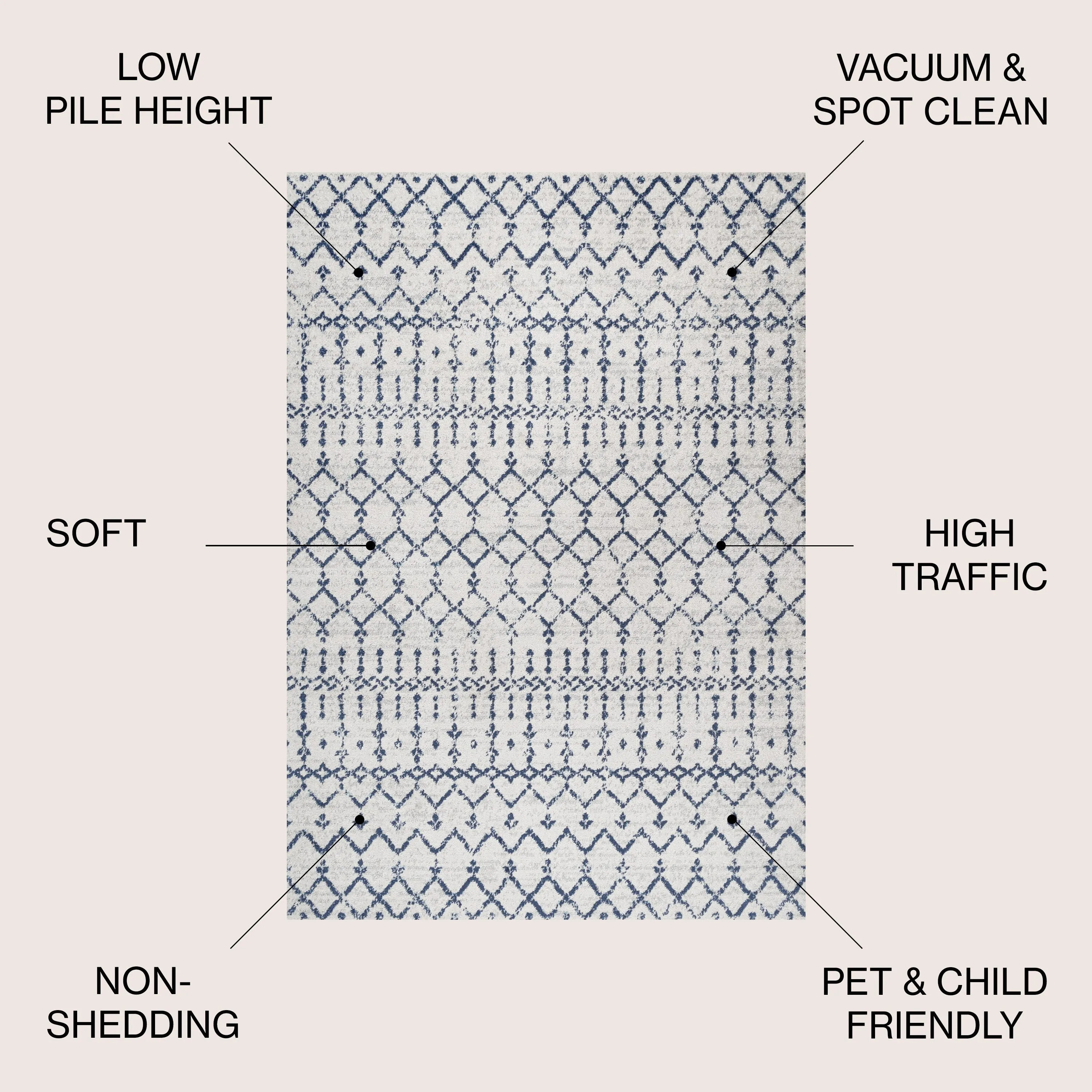 JONATHAN Y Modern HYPE Boho Vintage Diamond Area Rug