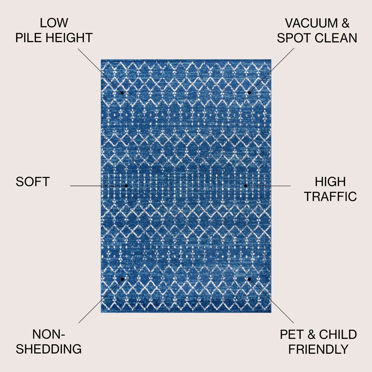 JONATHAN Y Modern HYPE Boho Vintage Diamond Area Rug