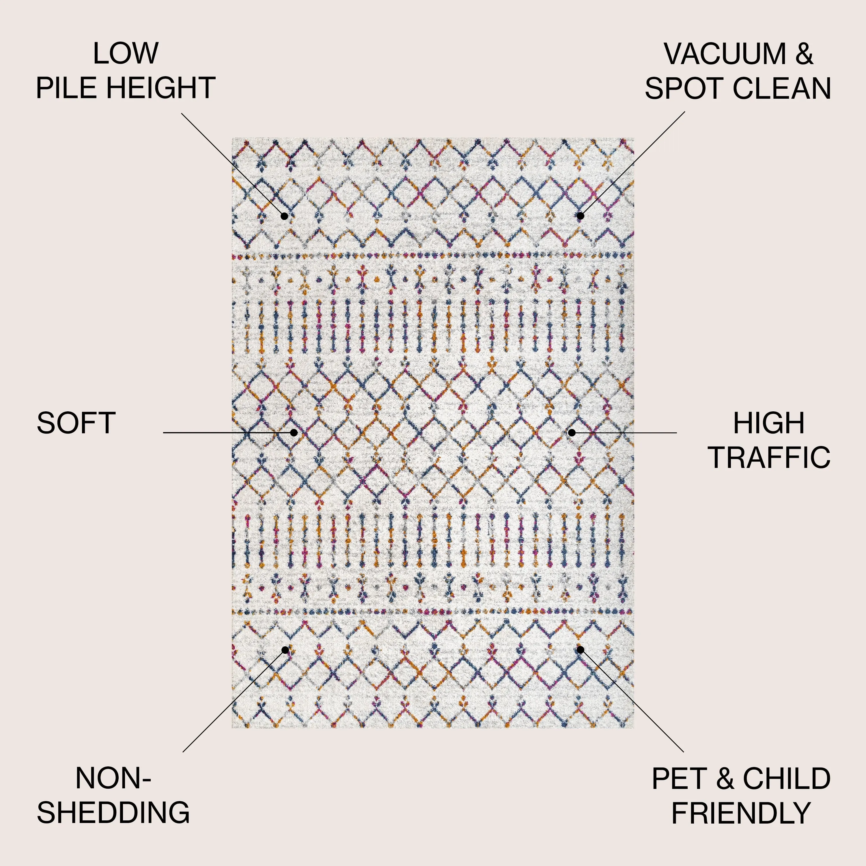 JONATHAN Y Modern HYPE Boho Vintage Diamond Area Rug