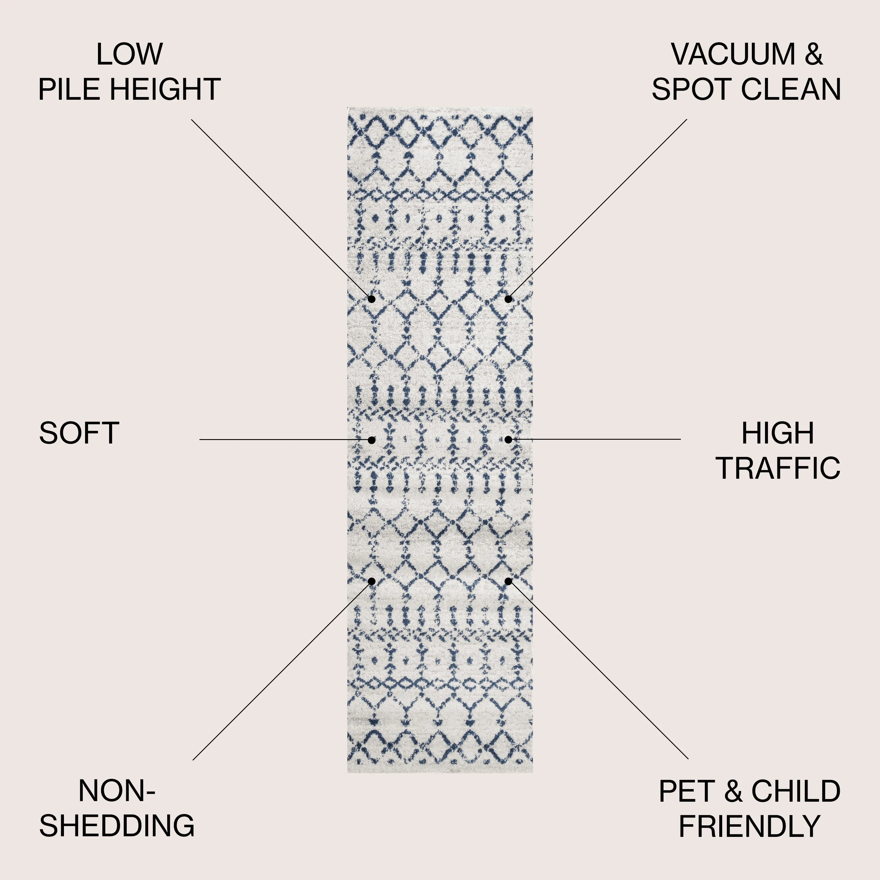 JONATHAN Y Modern HYPE Boho Vintage Diamond Area Rug