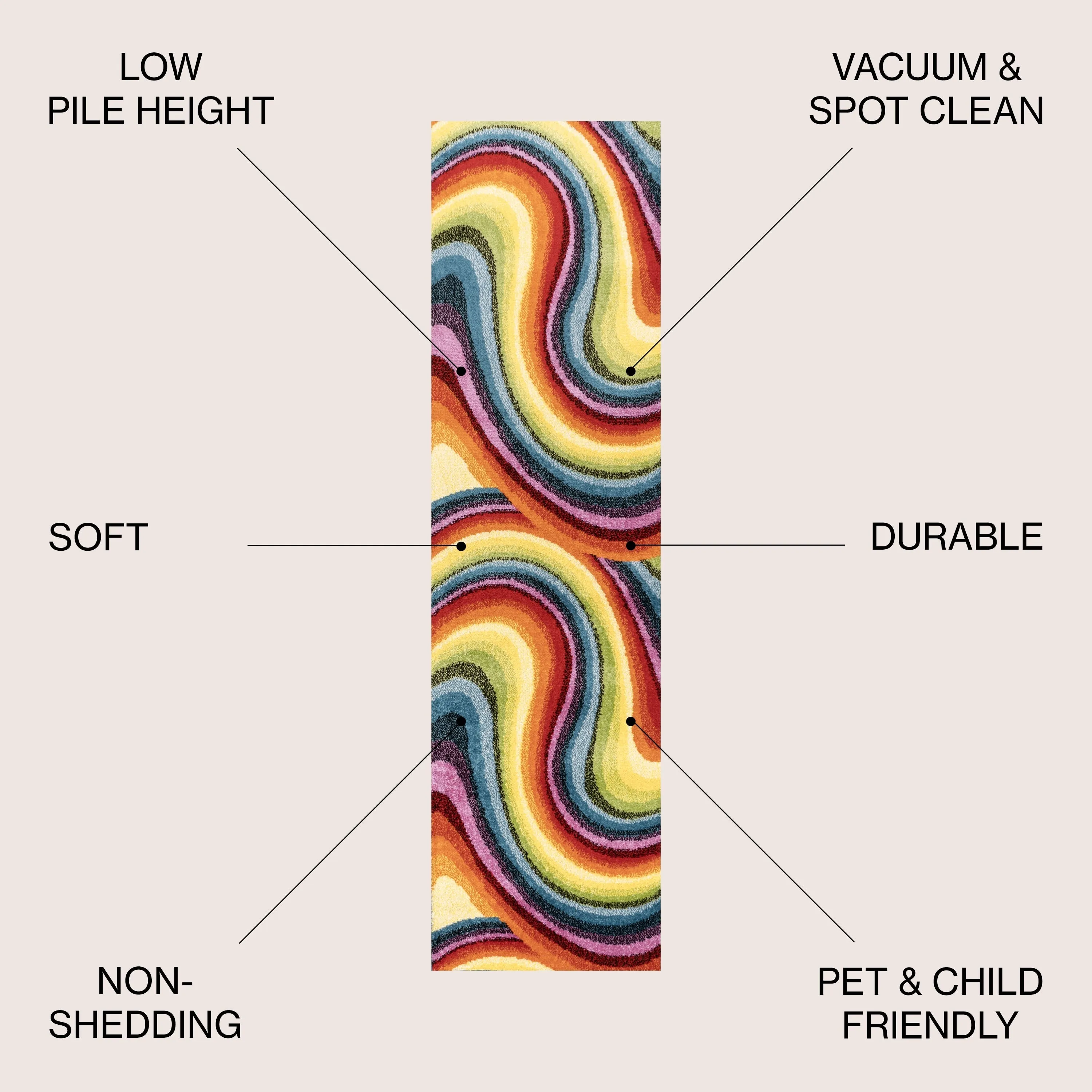 JONATHAN Y Prism Abstract Swirl Area Rug