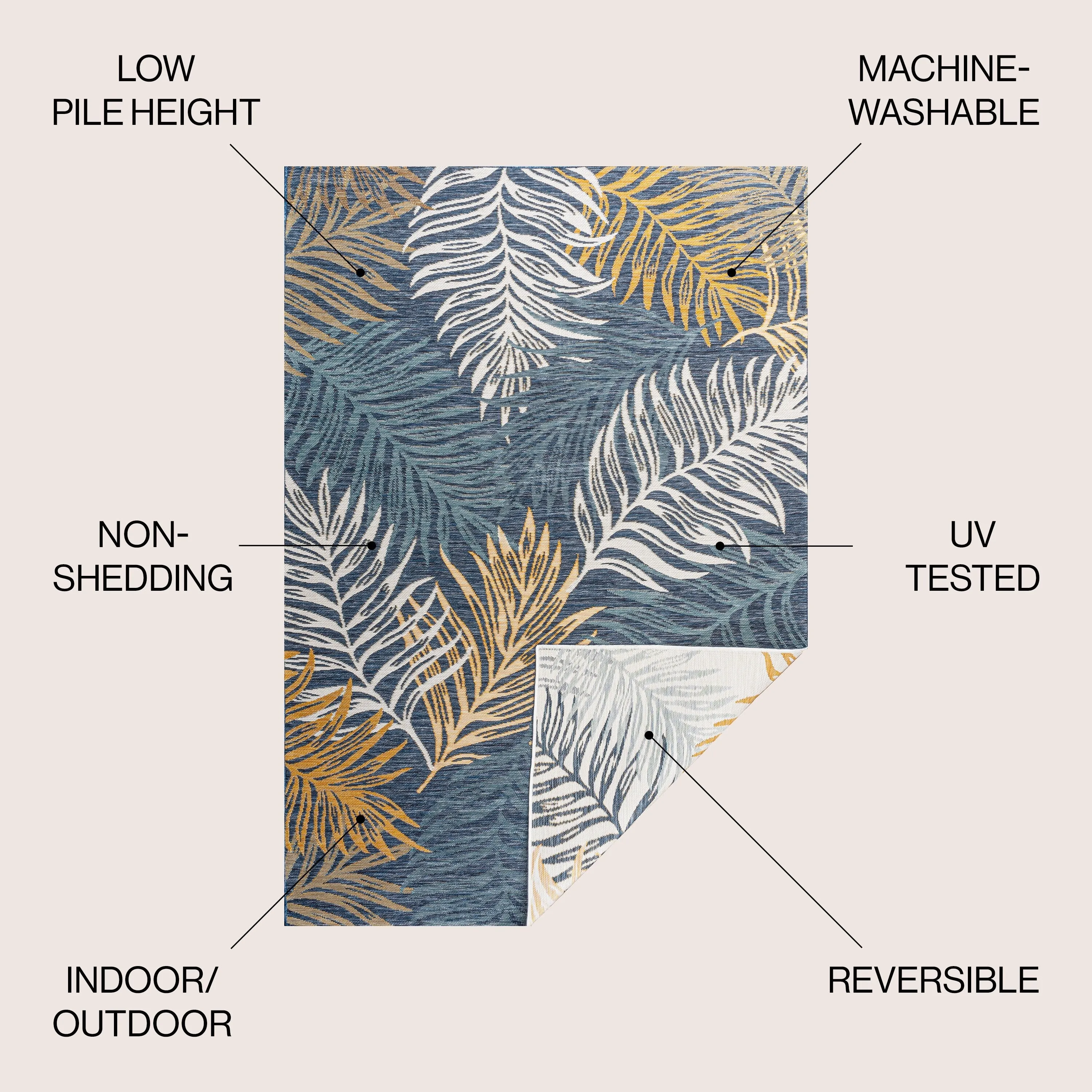 JONATHAN Y Reversible Arielle Coastal Casual Palm Frond Machine-Washable Indoor/Outdoor Area Rug