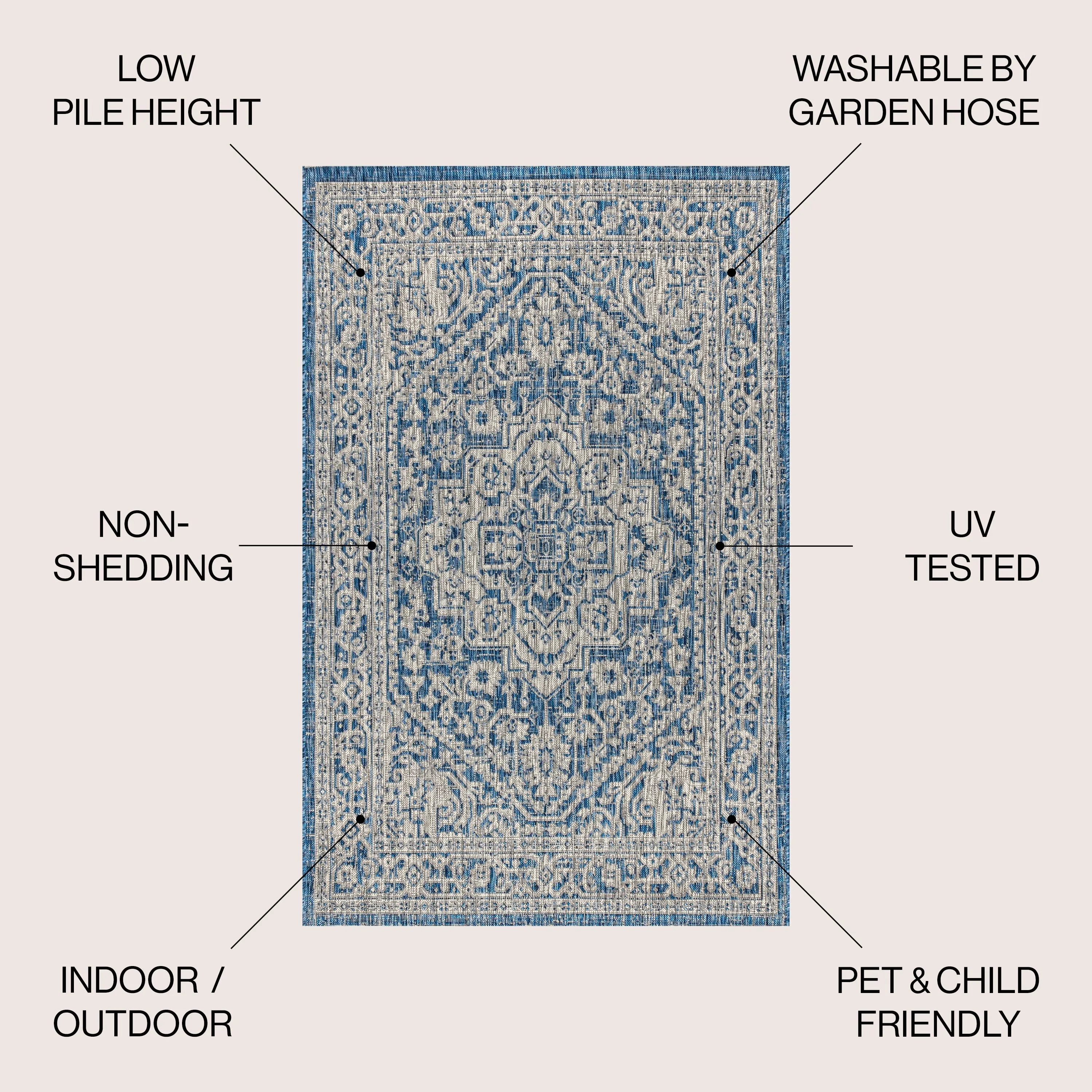 JONATHAN Y Rozetta Medallion Textured Weave Indoor/Outdoor Area Rug