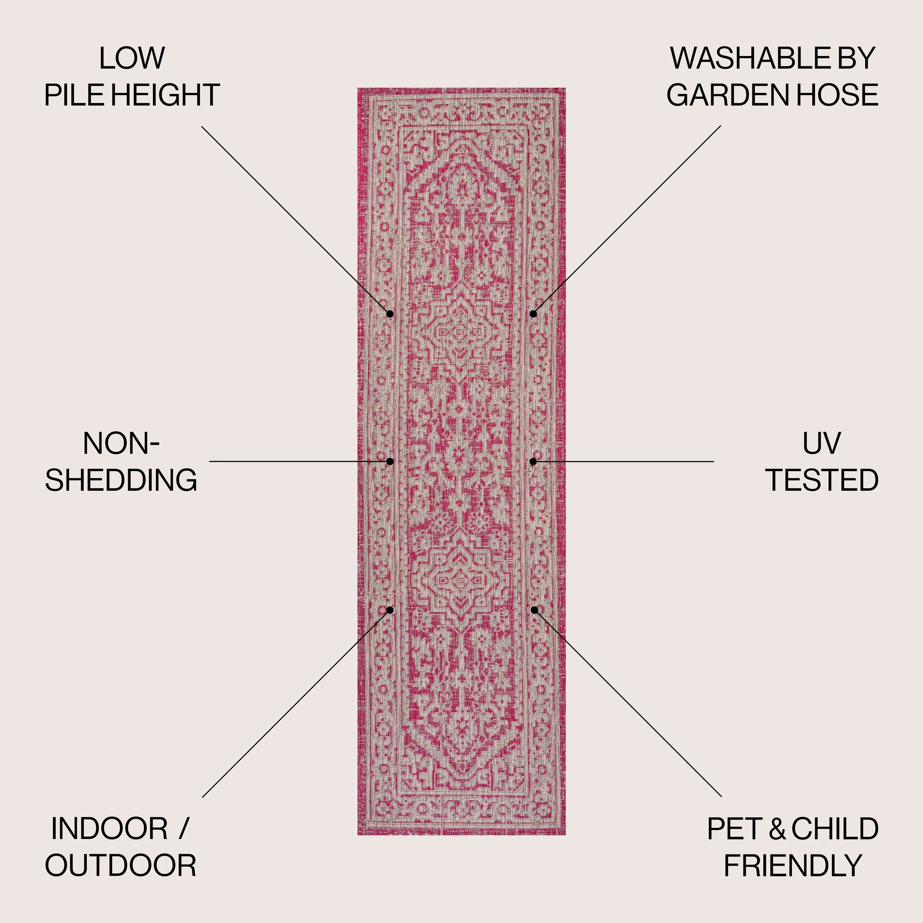JONATHAN Y Rozetta Medallion Textured Weave Indoor/Outdoor Area Rug