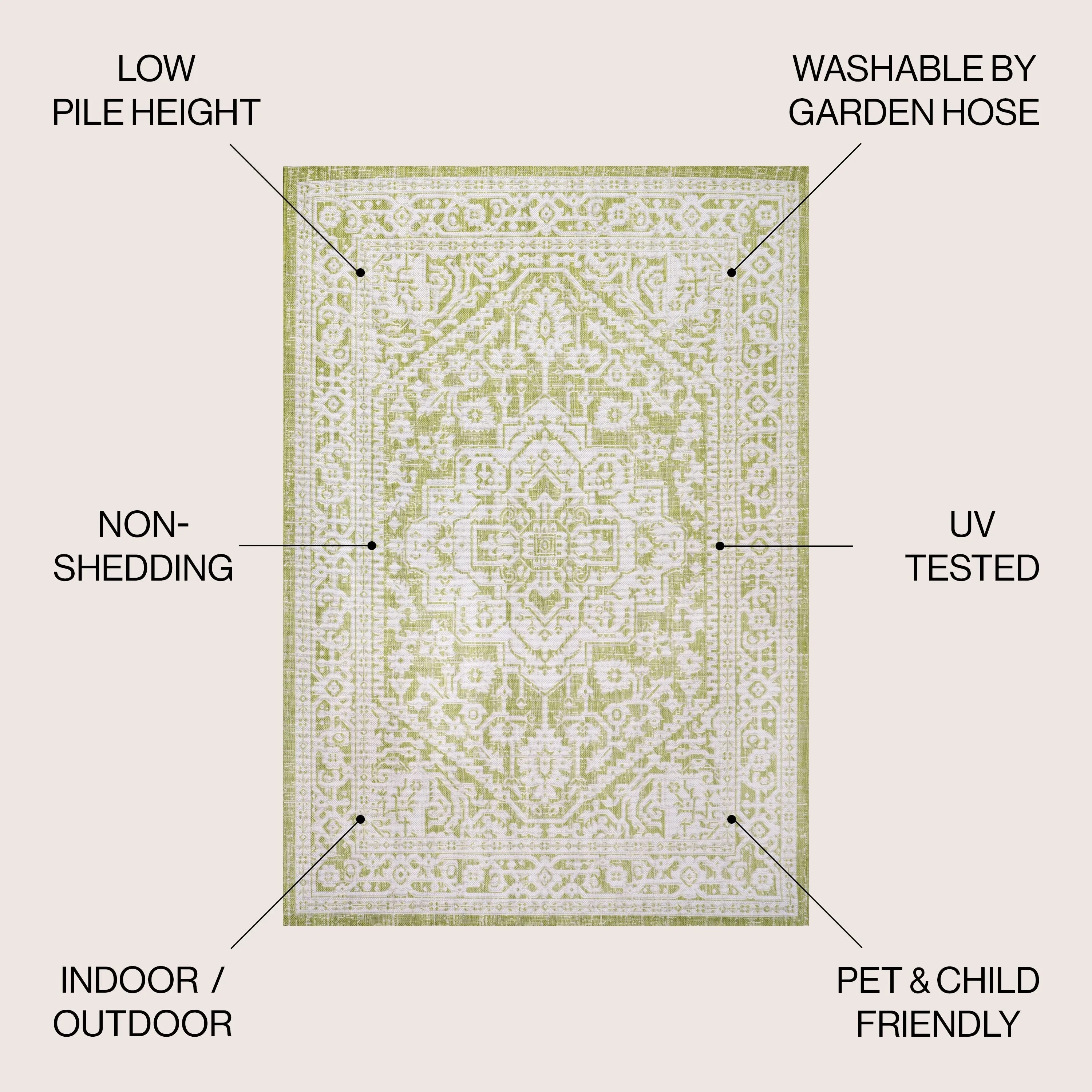 JONATHAN Y Rozetta Medallion Textured Weave Indoor/Outdoor Area Rug