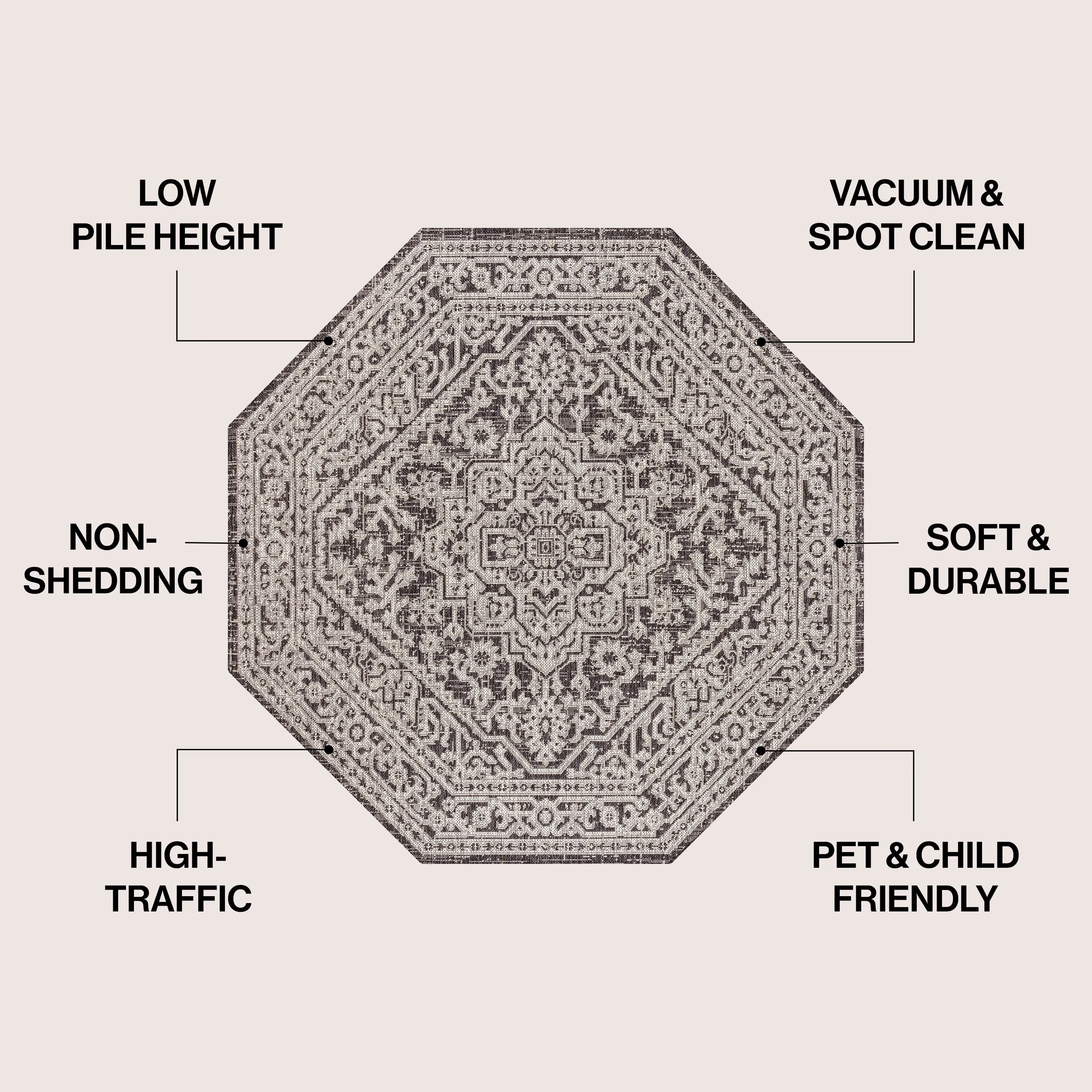 JONATHAN Y Rozetta Medallion Textured Weave Indoor/Outdoor Area Rug