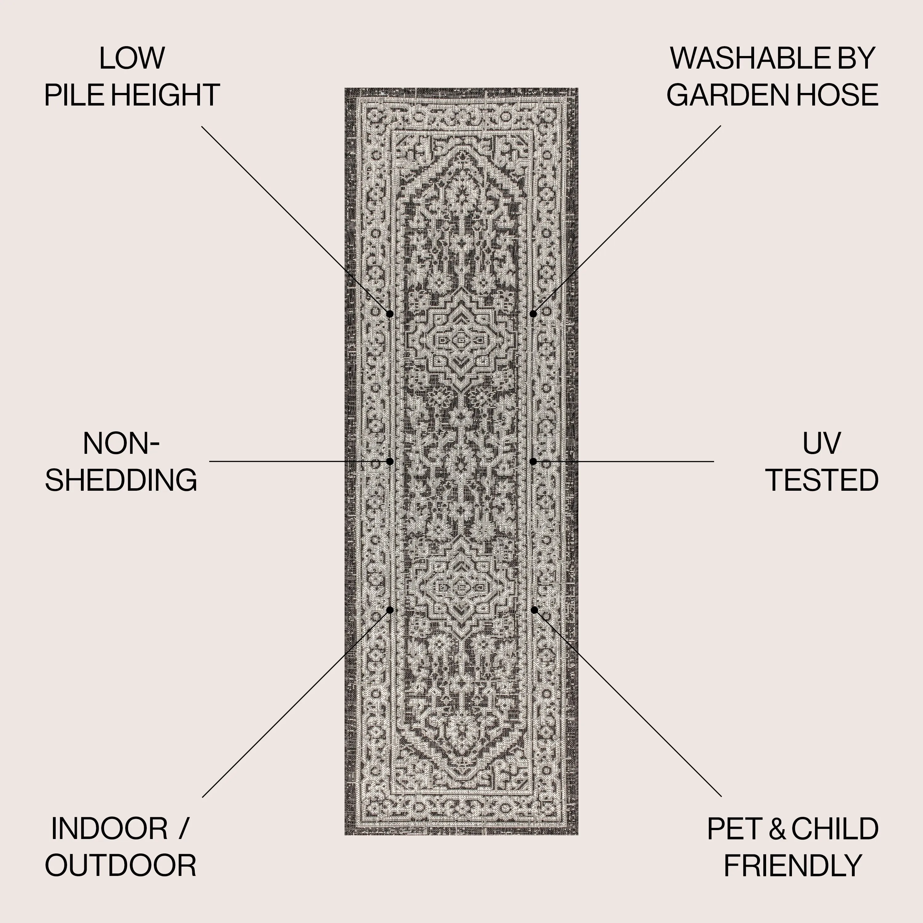 JONATHAN Y Rozetta Medallion Textured Weave Indoor/Outdoor Area Rug