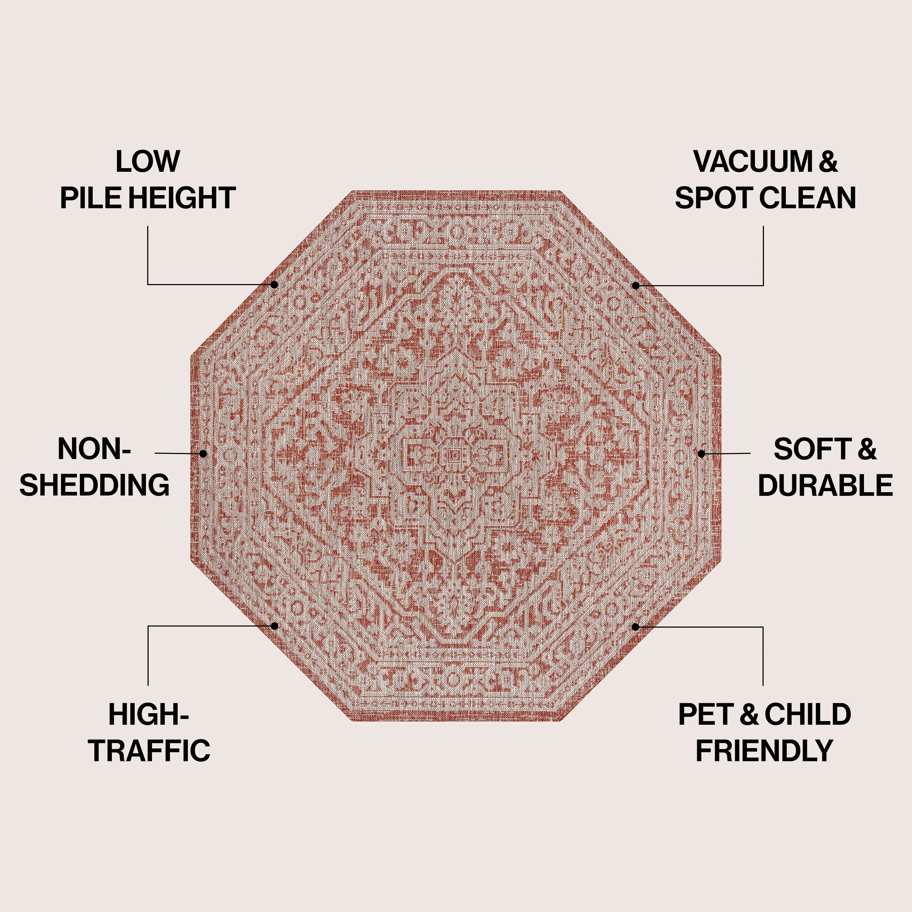JONATHAN Y Rozetta Medallion Textured Weave Indoor/Outdoor Area Rug