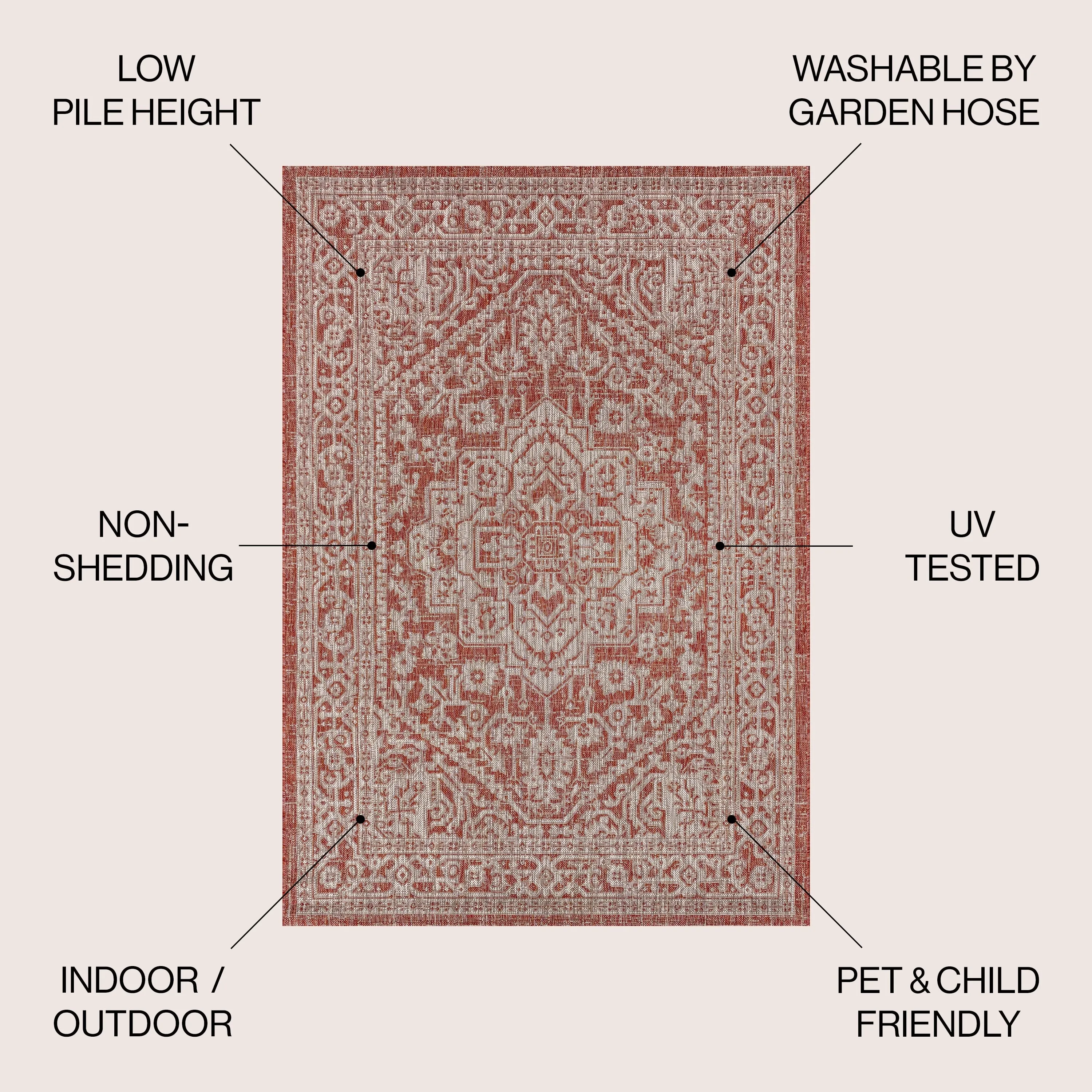 JONATHAN Y Rozetta Medallion Textured Weave Indoor/Outdoor Area Rug
