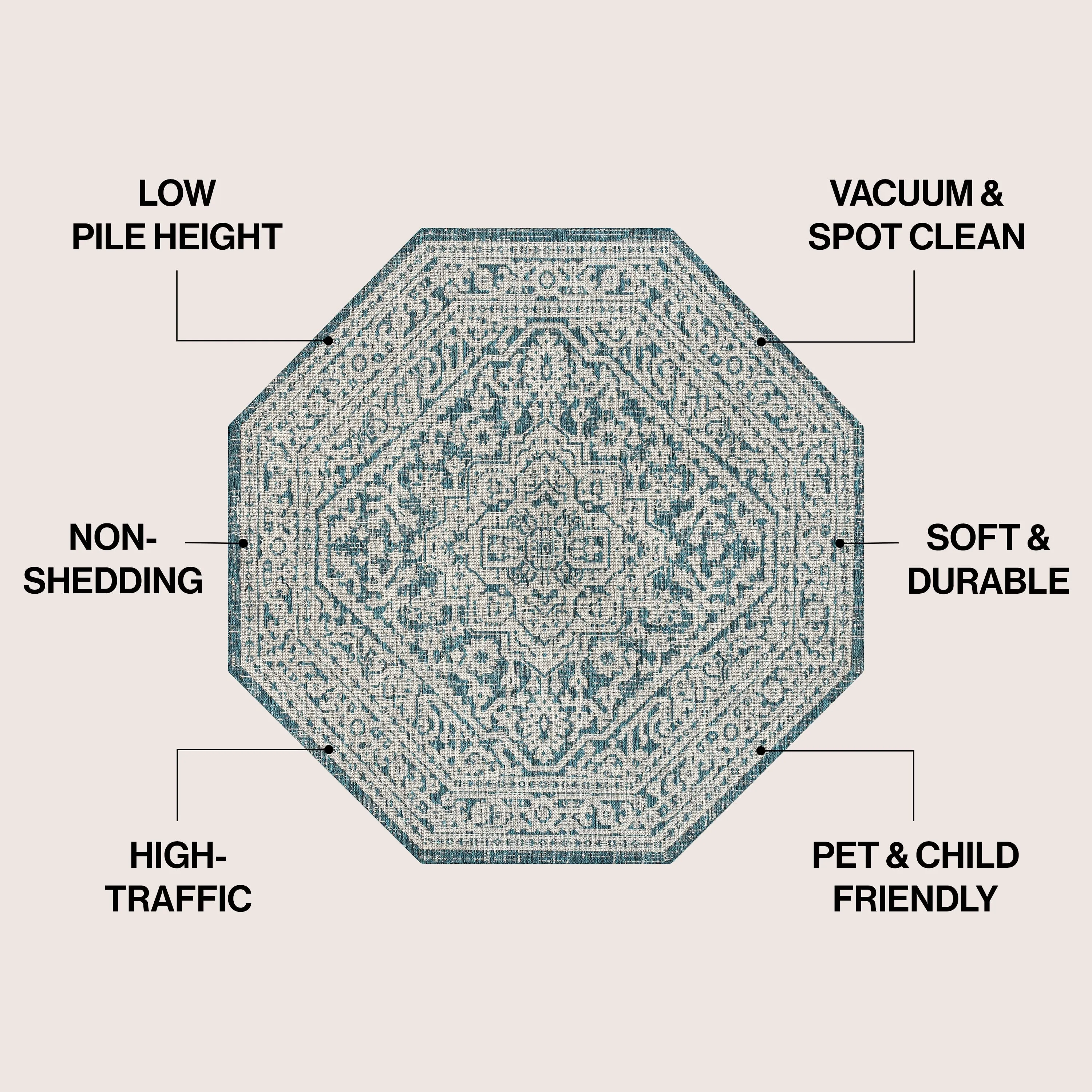 JONATHAN Y Rozetta Medallion Textured Weave Indoor/Outdoor Area Rug