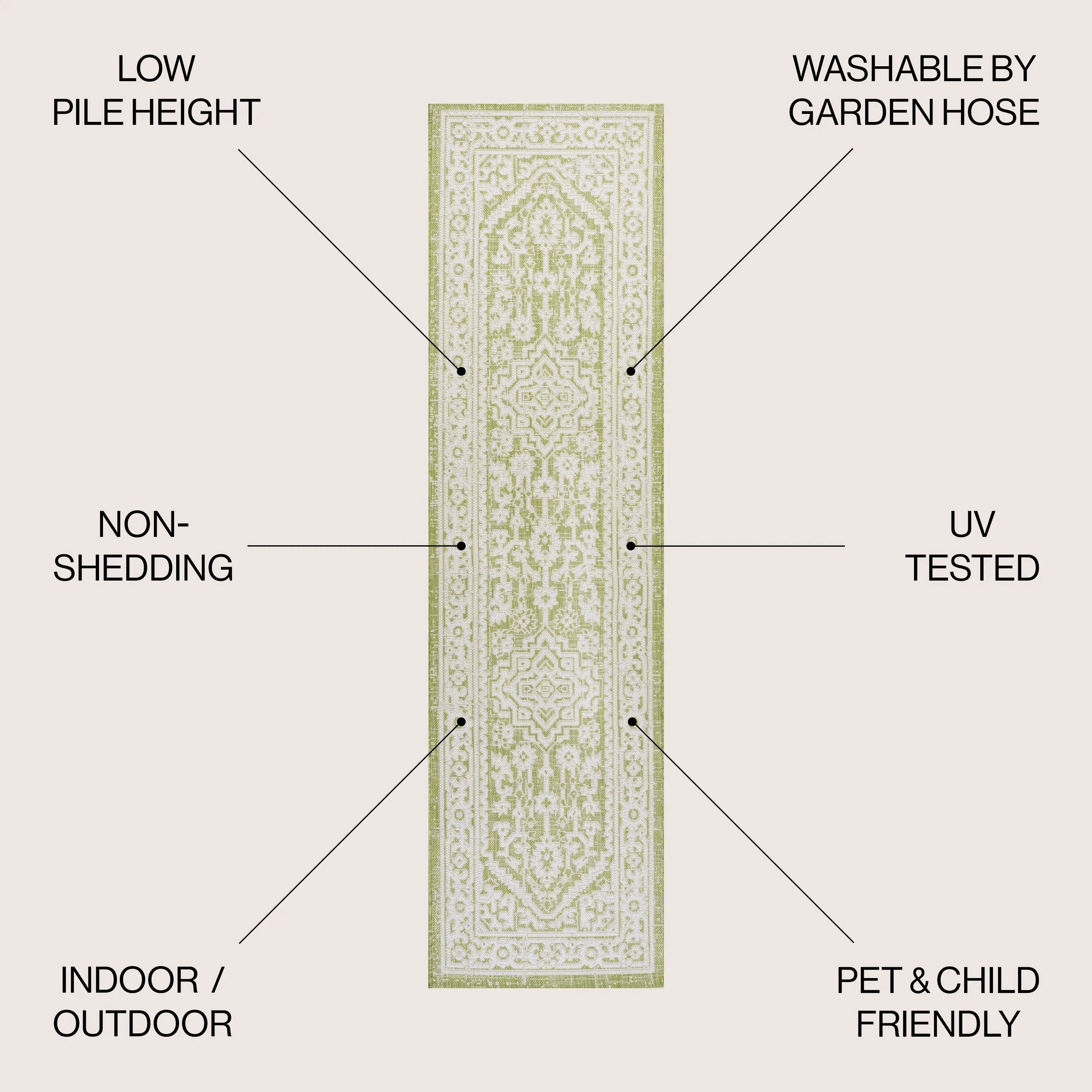 JONATHAN Y Rozetta Medallion Textured Weave Indoor/Outdoor Area Rug