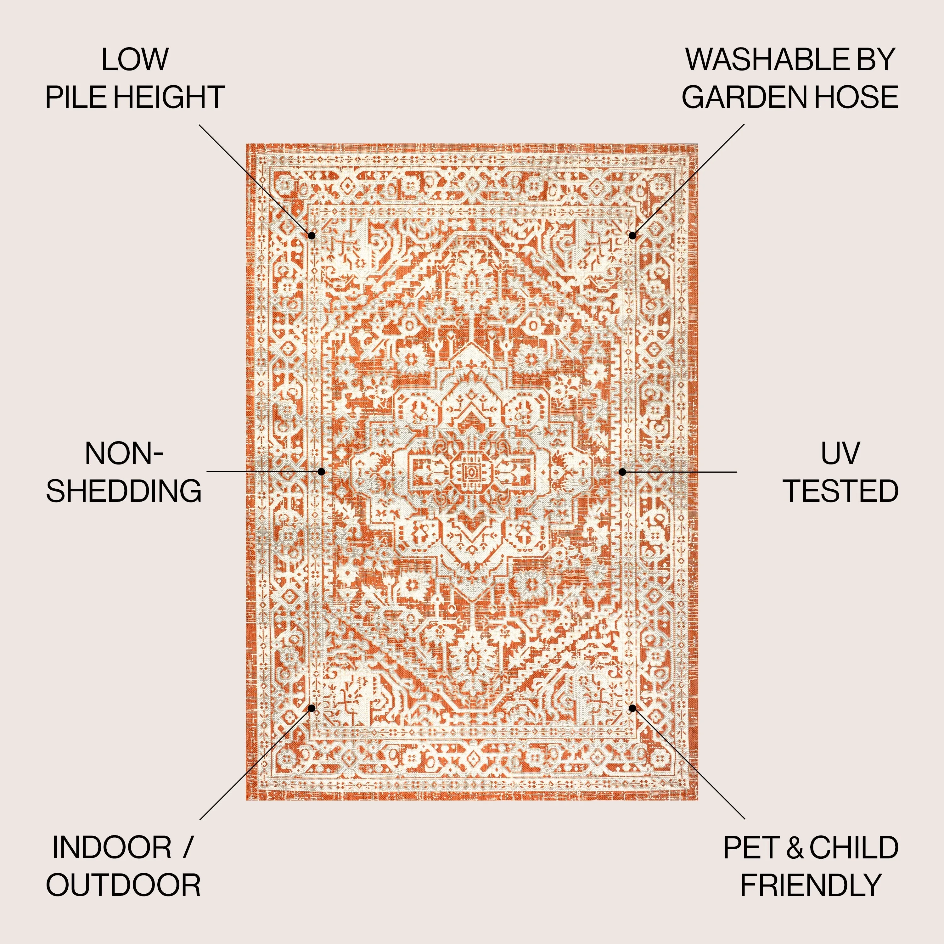 JONATHAN Y Rozetta Medallion Textured Weave Indoor/Outdoor Area Rug
