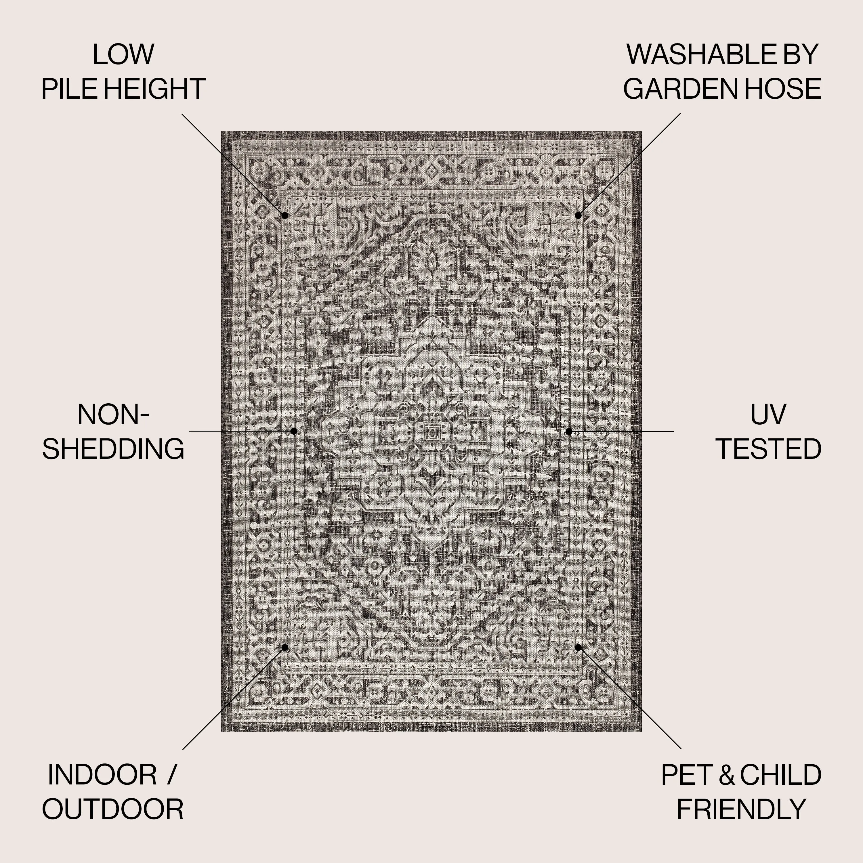 JONATHAN Y Rozetta Medallion Textured Weave Indoor/Outdoor Area Rug