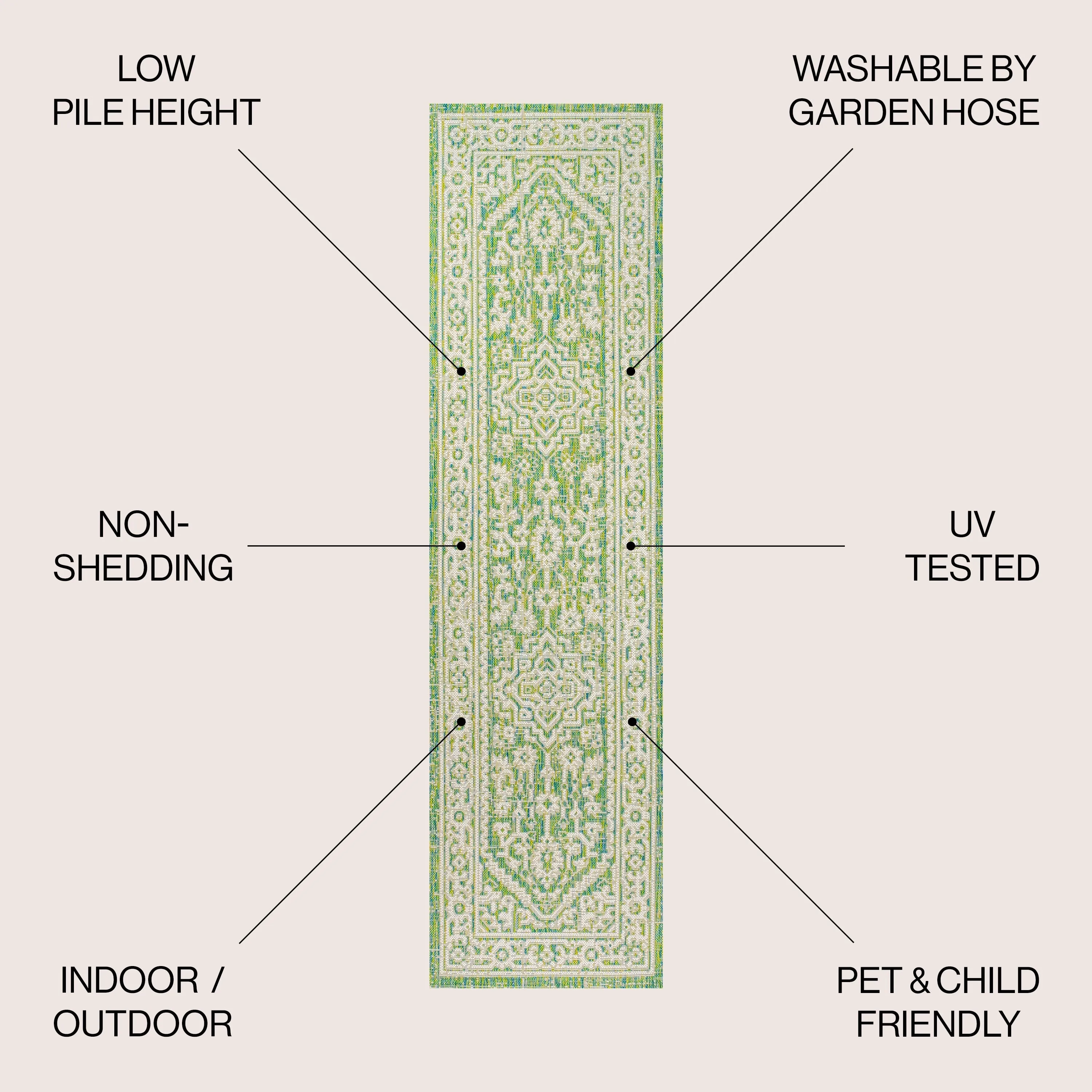 JONATHAN Y Rozetta Medallion Textured Weave Indoor/Outdoor Area Rug