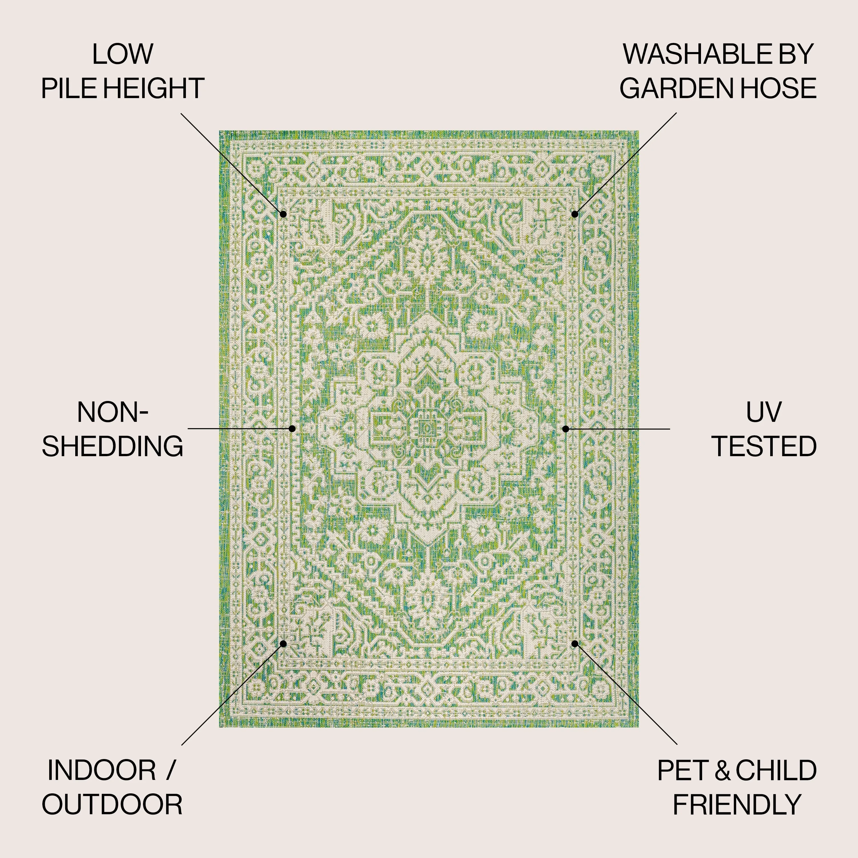 JONATHAN Y Rozetta Medallion Textured Weave Indoor/Outdoor Area Rug
