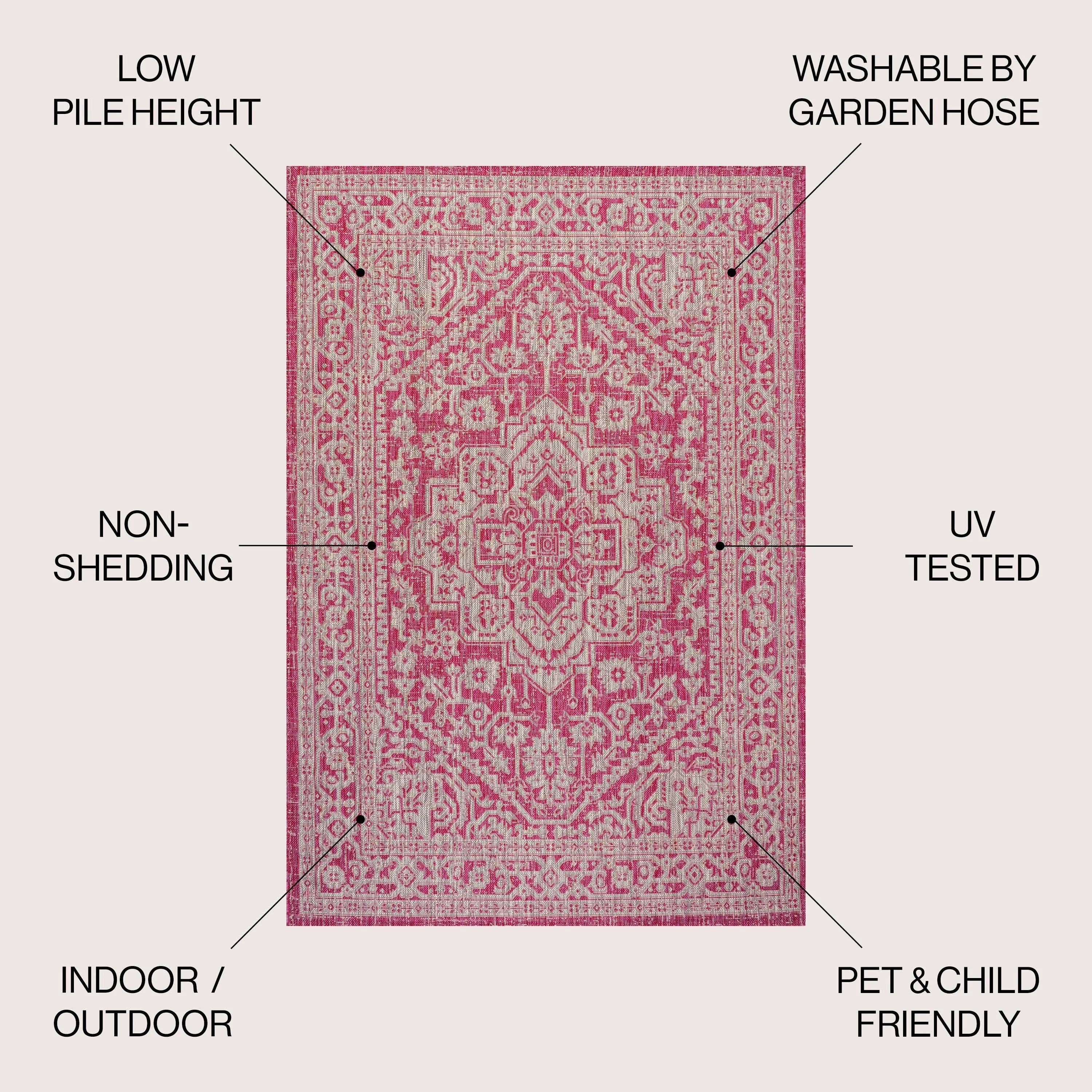 JONATHAN Y Rozetta Medallion Textured Weave Indoor/Outdoor Area Rug