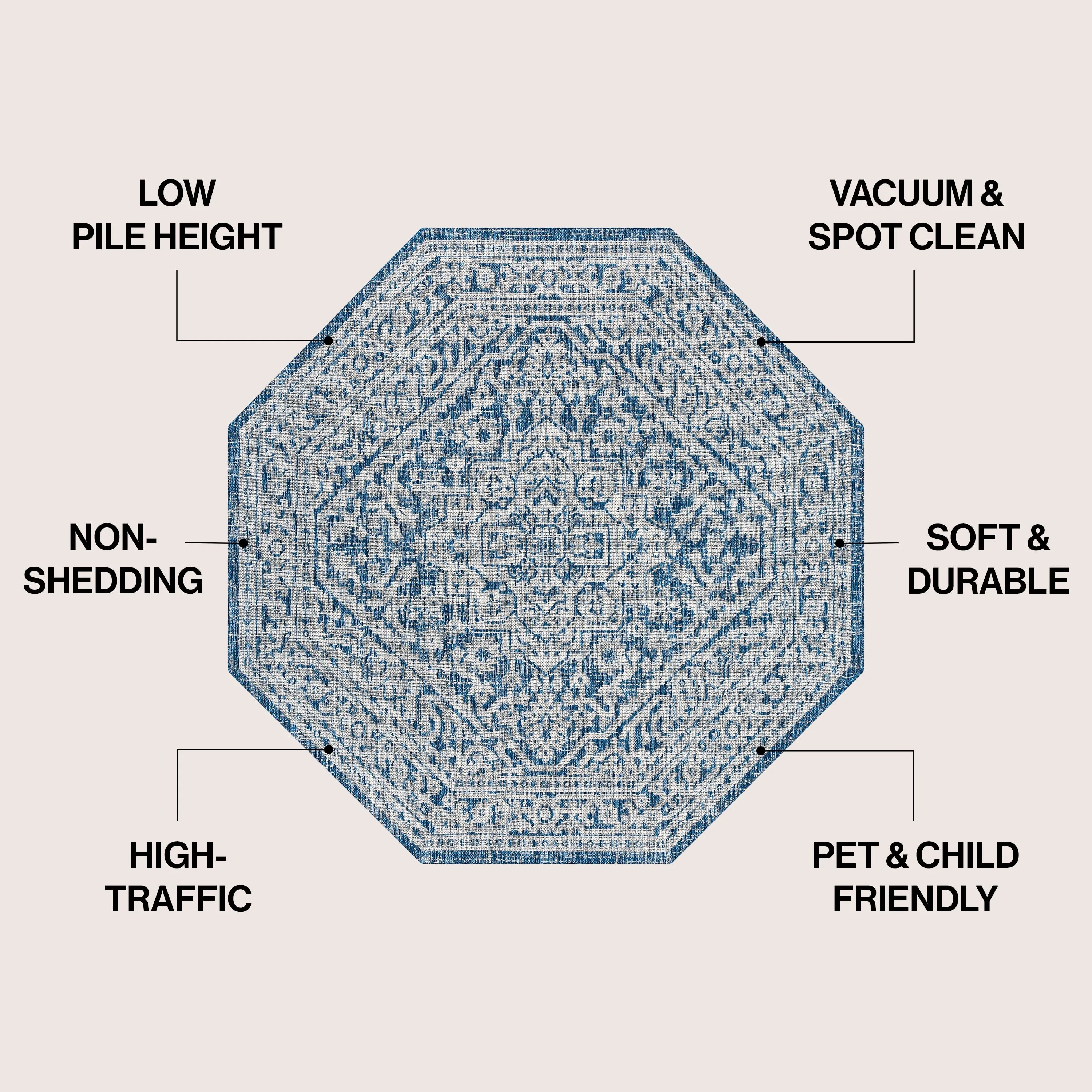 JONATHAN Y Rozetta Medallion Textured Weave Indoor/Outdoor Area Rug