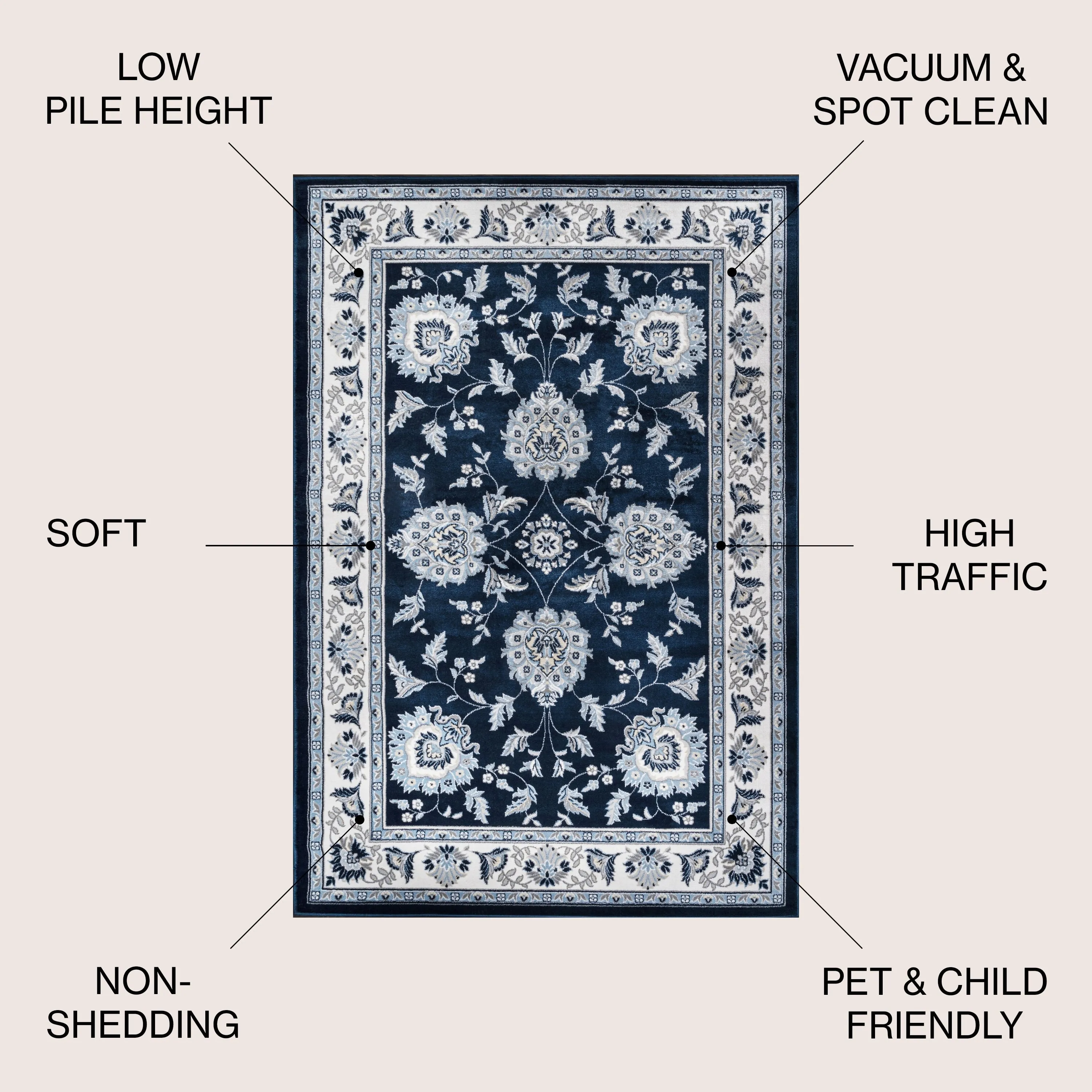 JONATHAN Y Scala French Cottage Area Rug