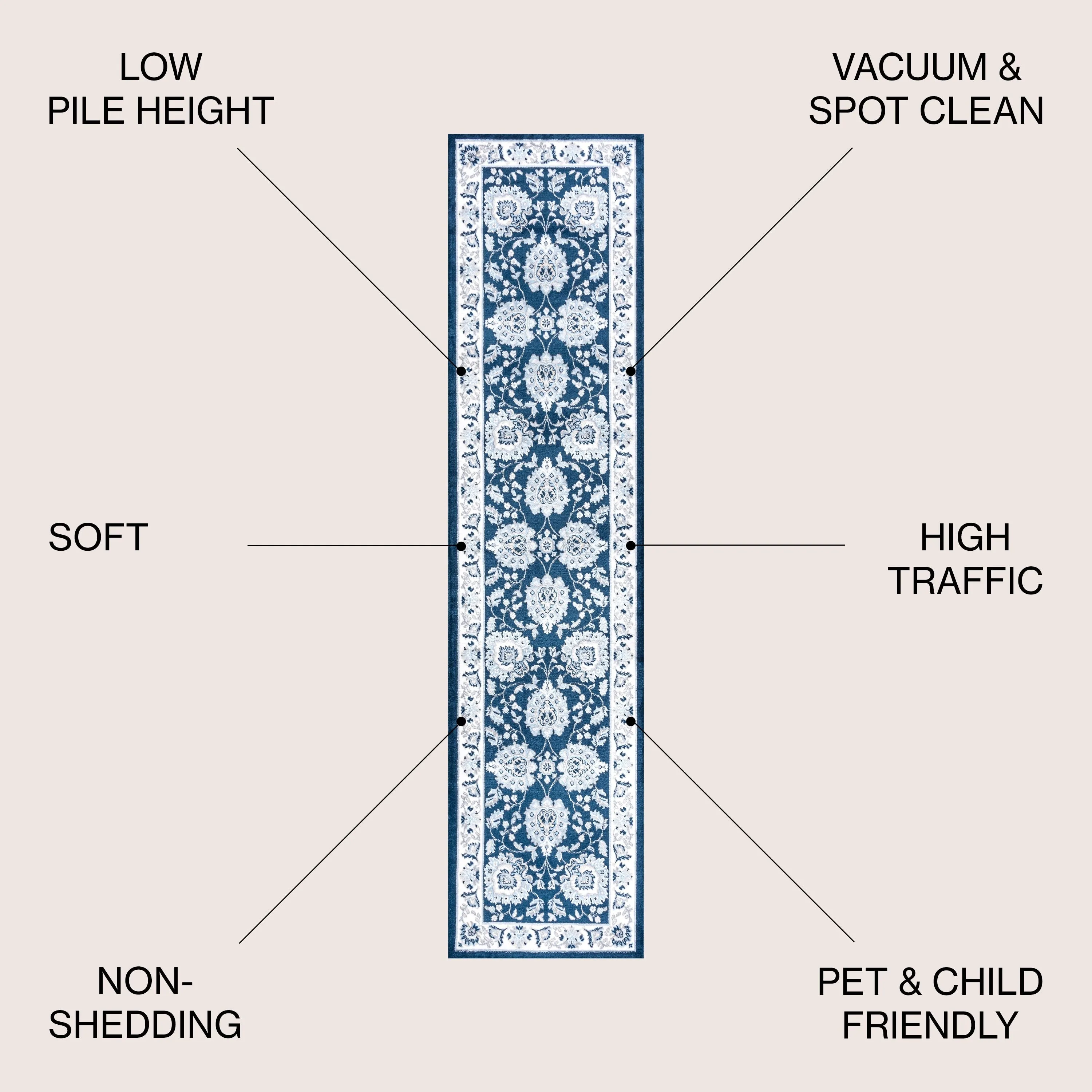 JONATHAN Y Scala French Cottage Area Rug