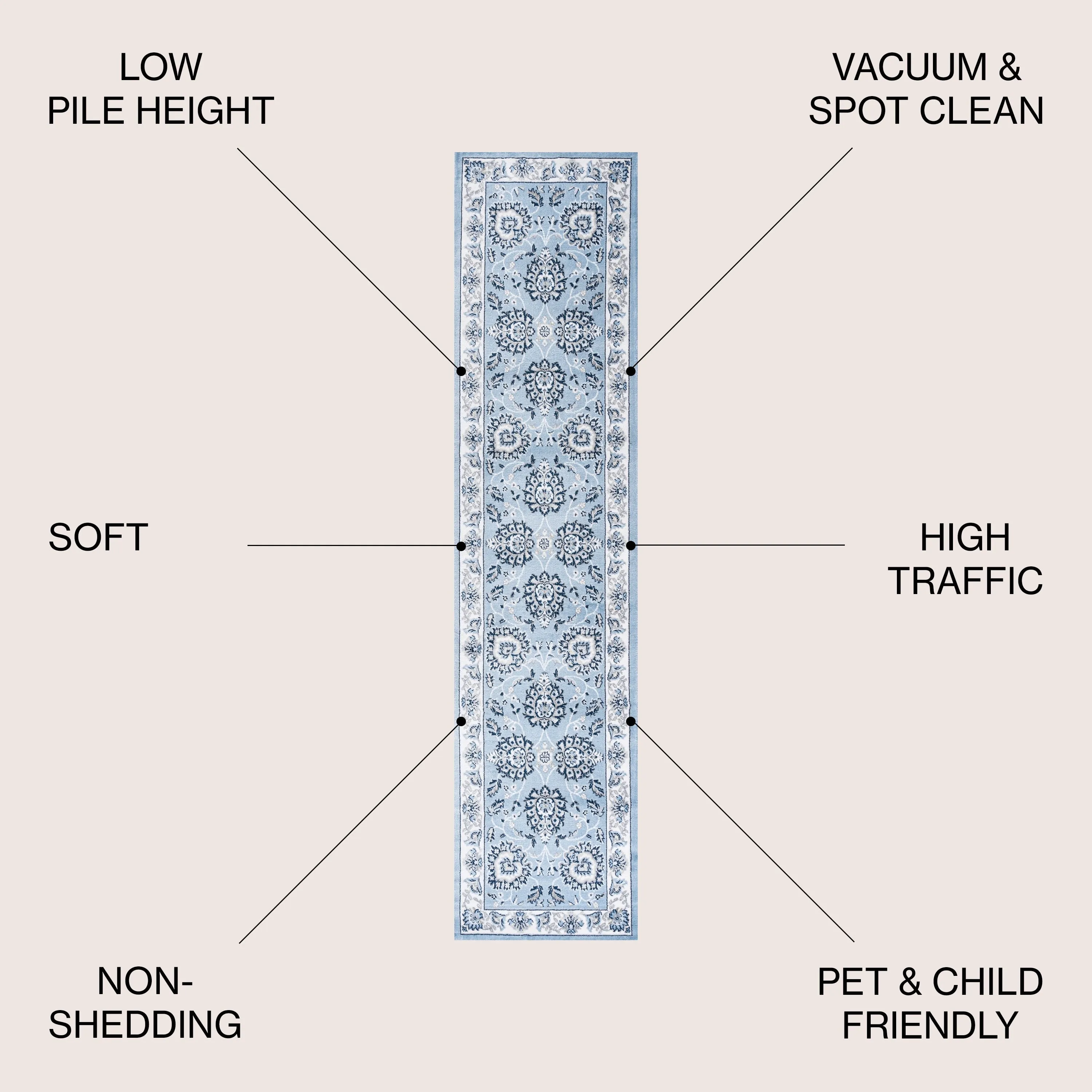 JONATHAN Y Scala French Cottage Area Rug