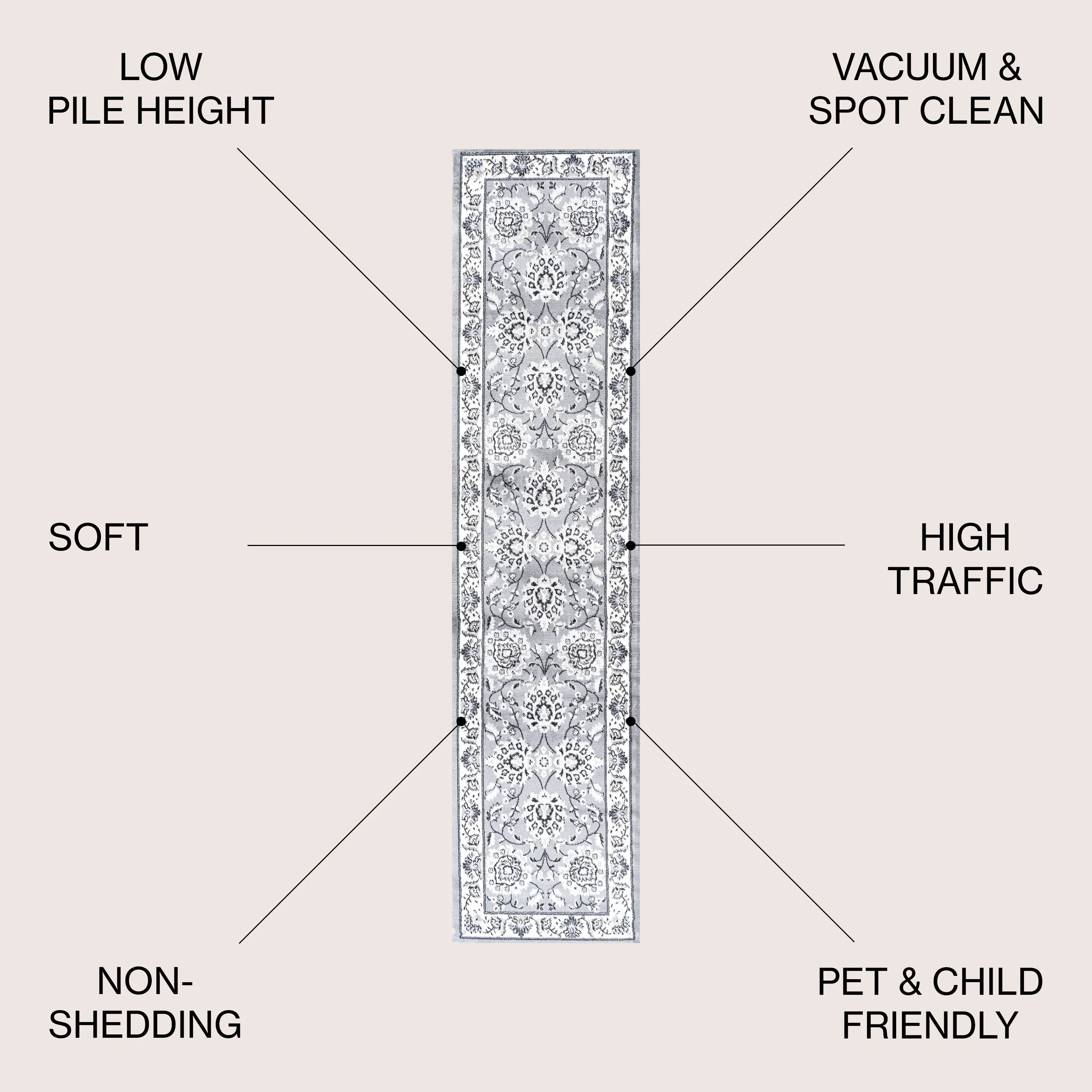 JONATHAN Y Scala French Cottage Area Rug