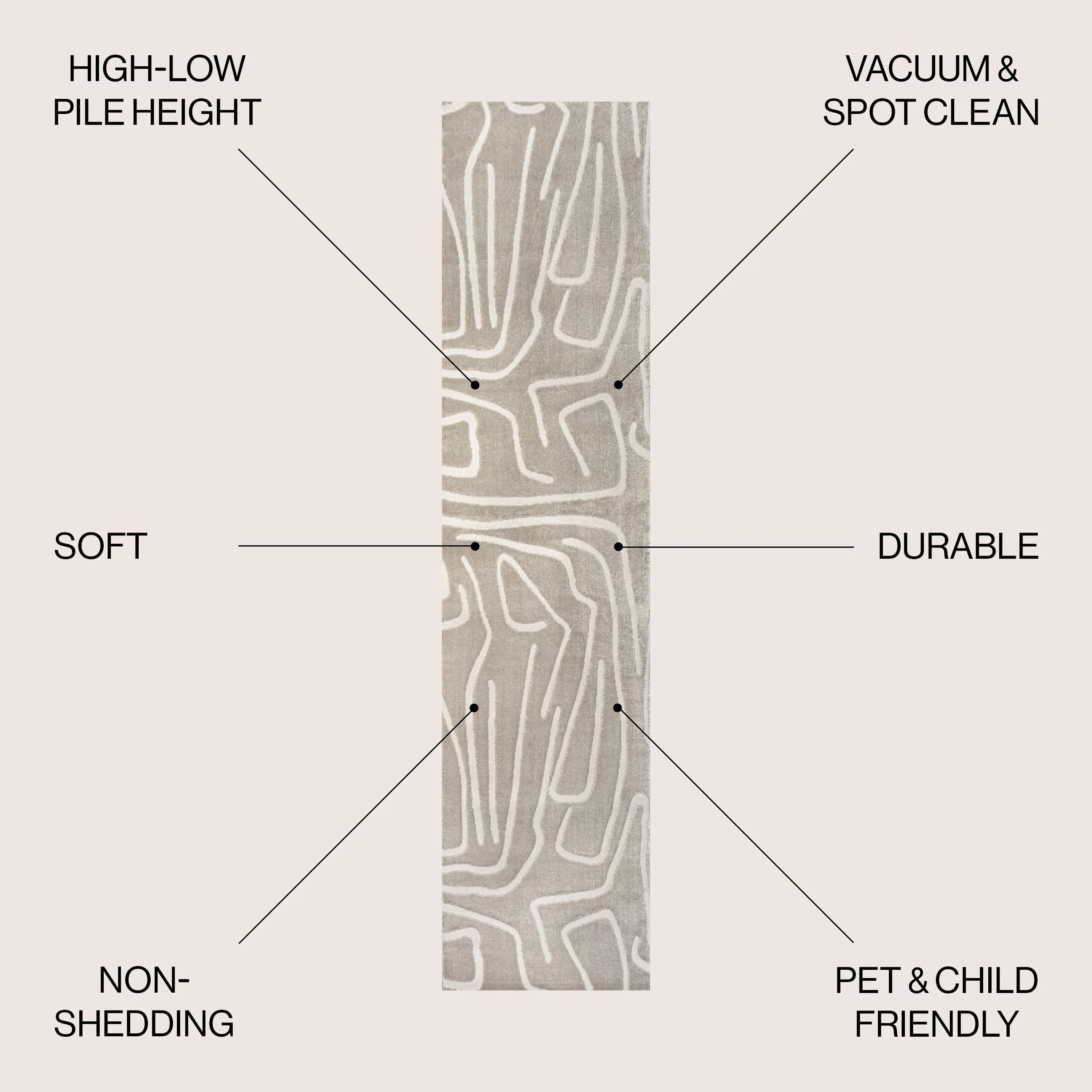 JONATHAN Y Thea Modern Scandinavian Graphic Lines High-Low Area Rug