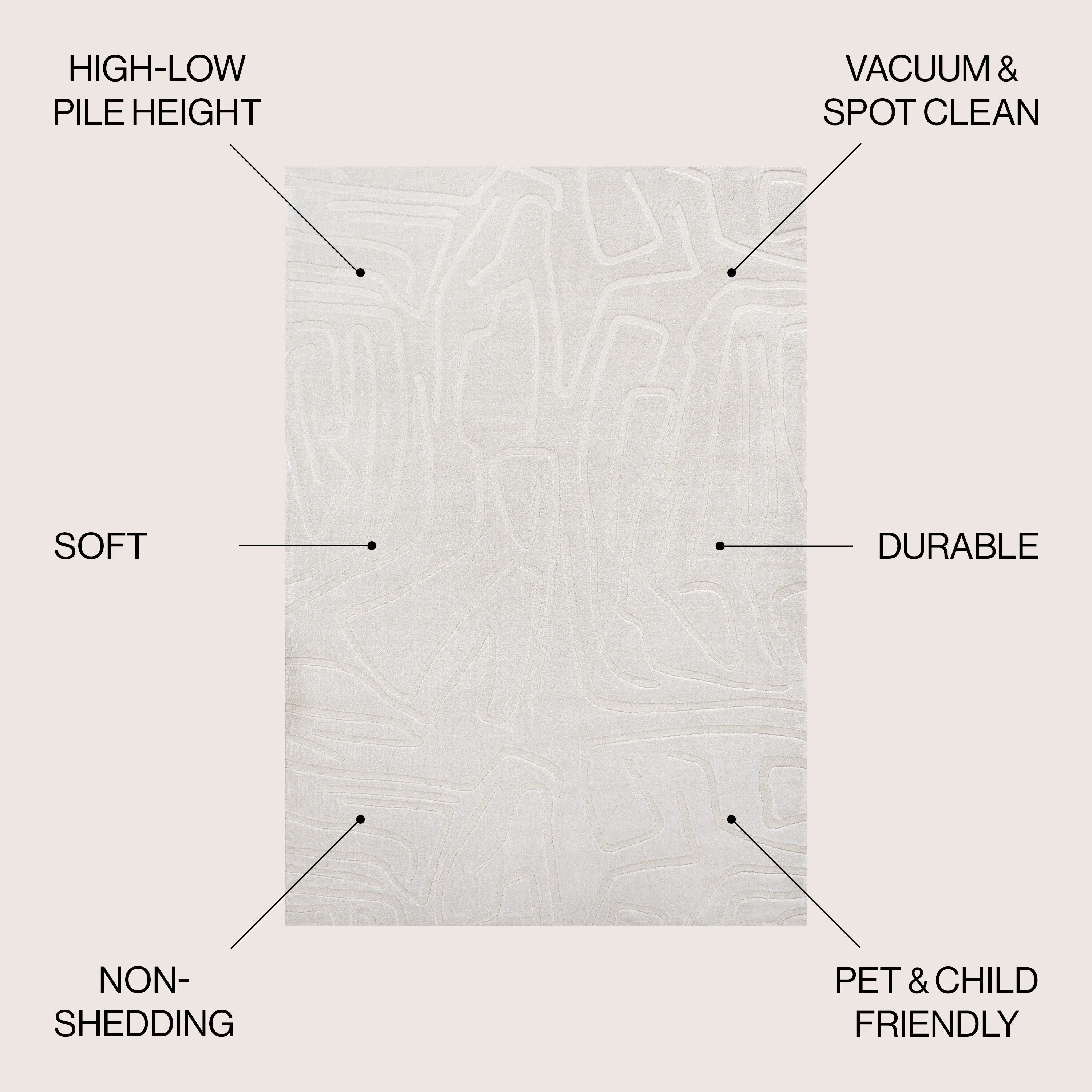 JONATHAN Y Thea Modern Scandinavian Graphic Lines High-Low Area Rug