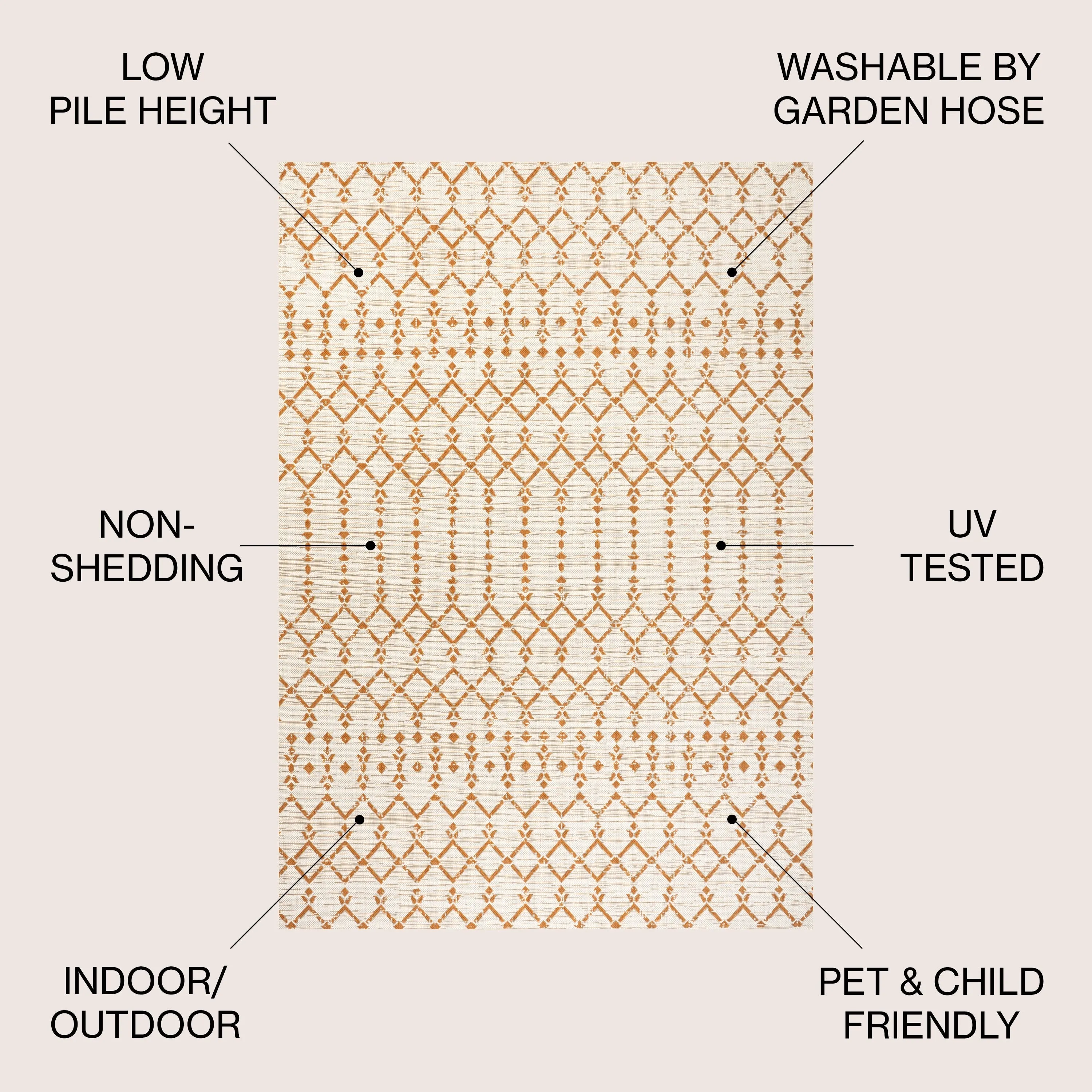 JONATHAN Y Trebol Moroccan Geometric Textured Weave Indoor/Outdoor Area Rug