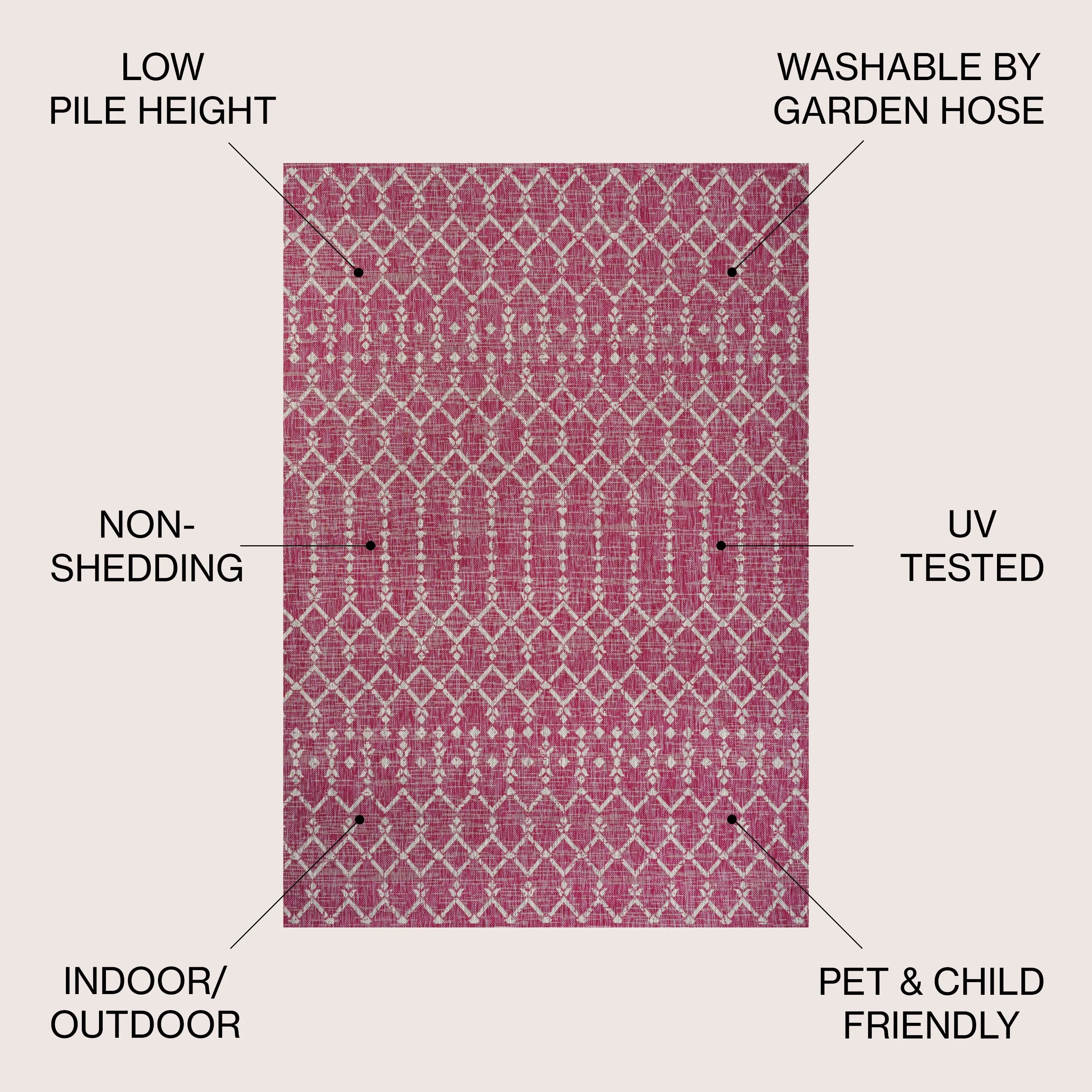 JONATHAN Y Trebol Moroccan Geometric Textured Weave Indoor/Outdoor Area Rug