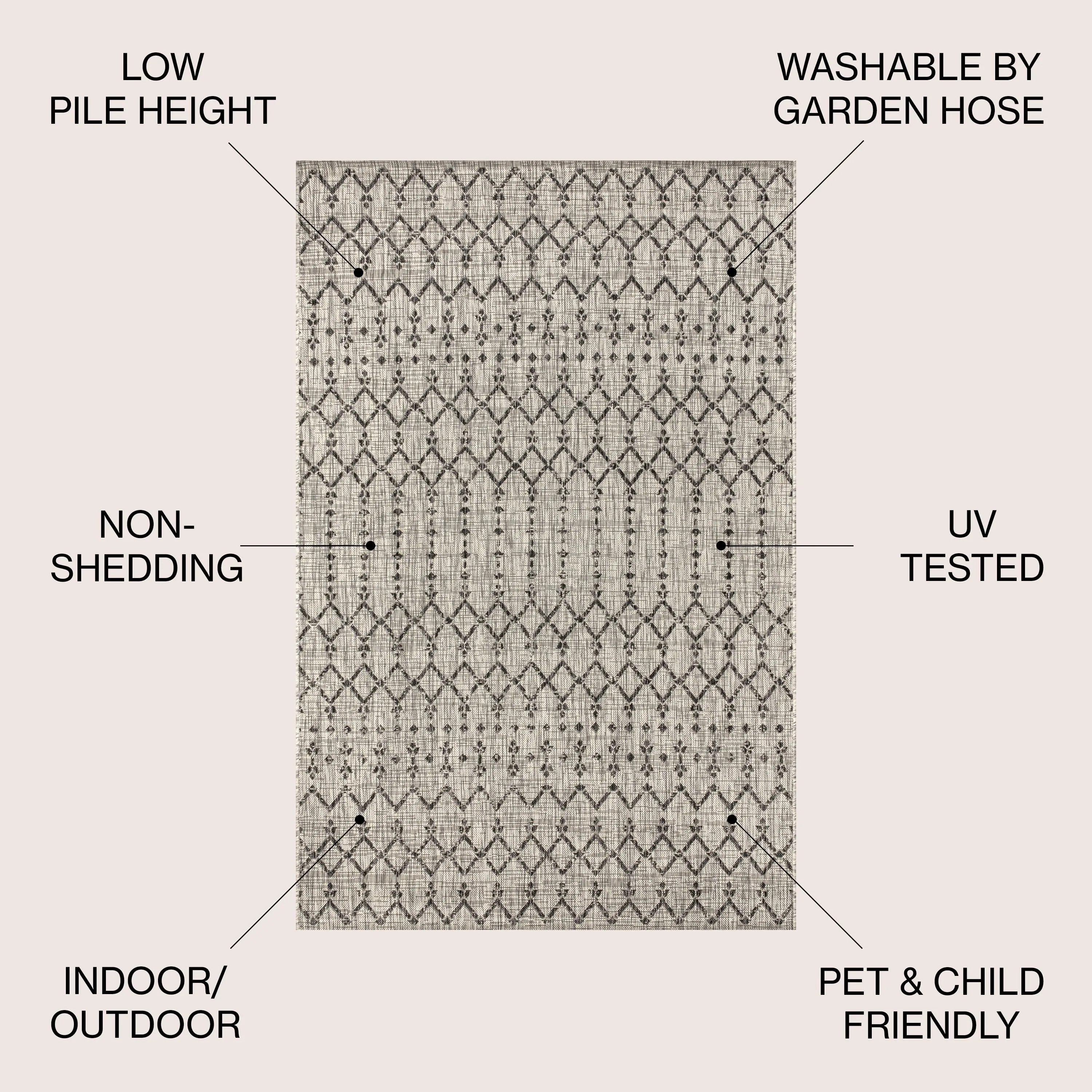 JONATHAN Y Trebol Moroccan Geometric Textured Weave Indoor/Outdoor Area Rug