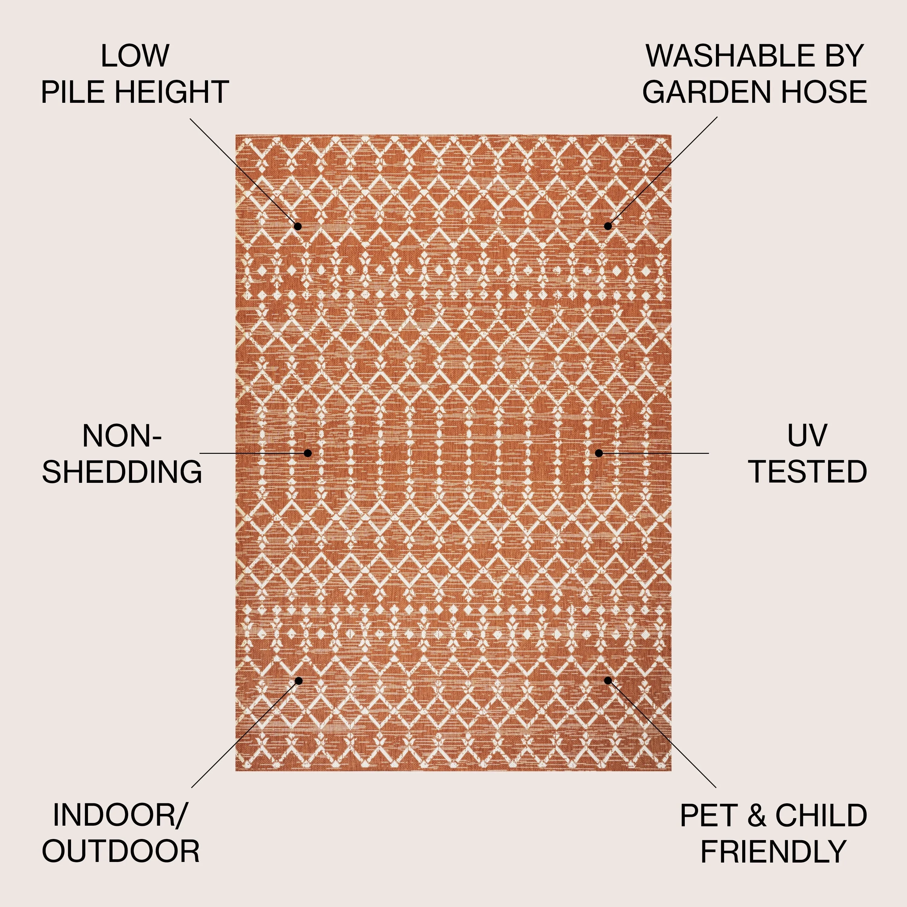 JONATHAN Y Trebol Moroccan Geometric Textured Weave Indoor/Outdoor Area Rug