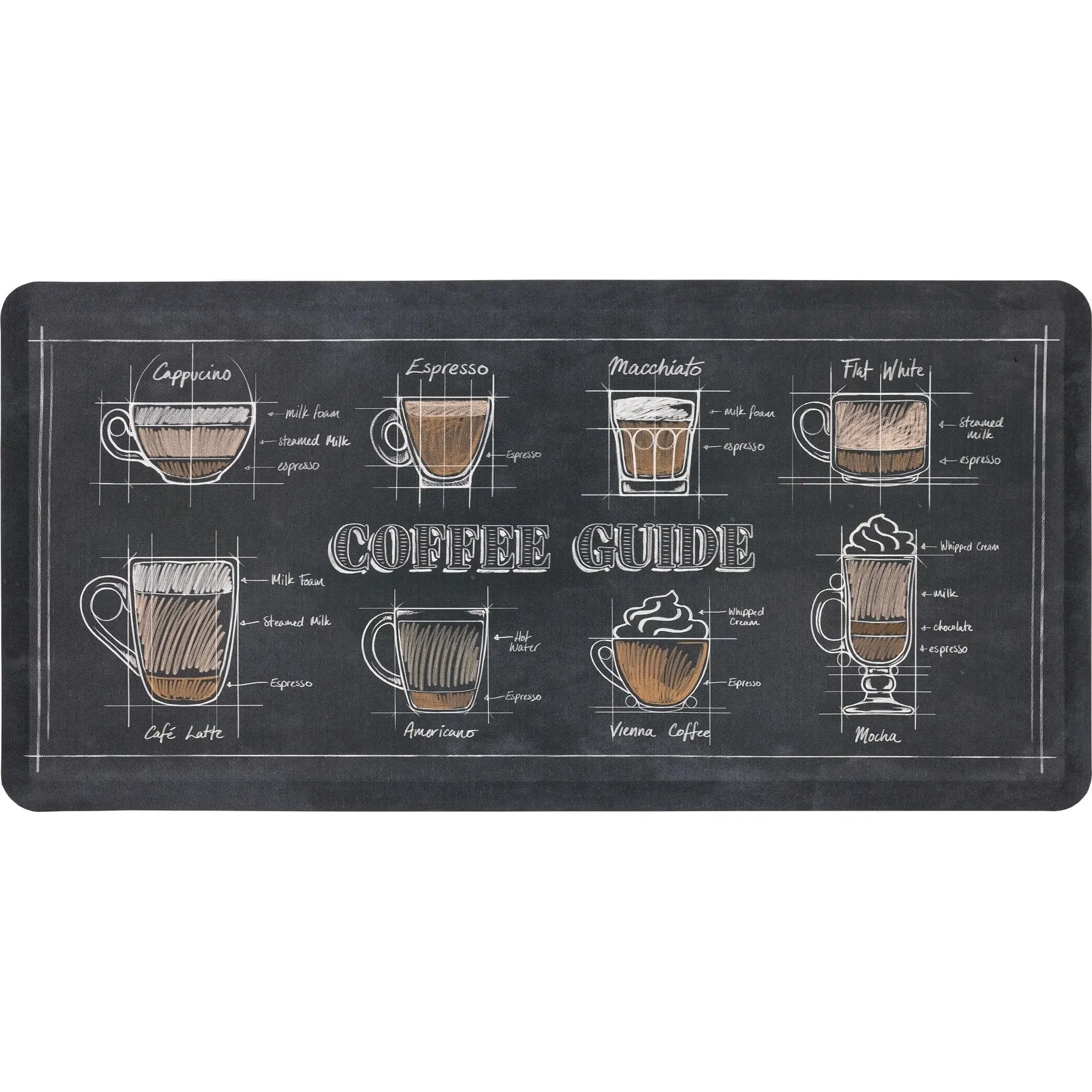 Mohawk Home Dri-Pro Cushion Anti-fatigue Mat