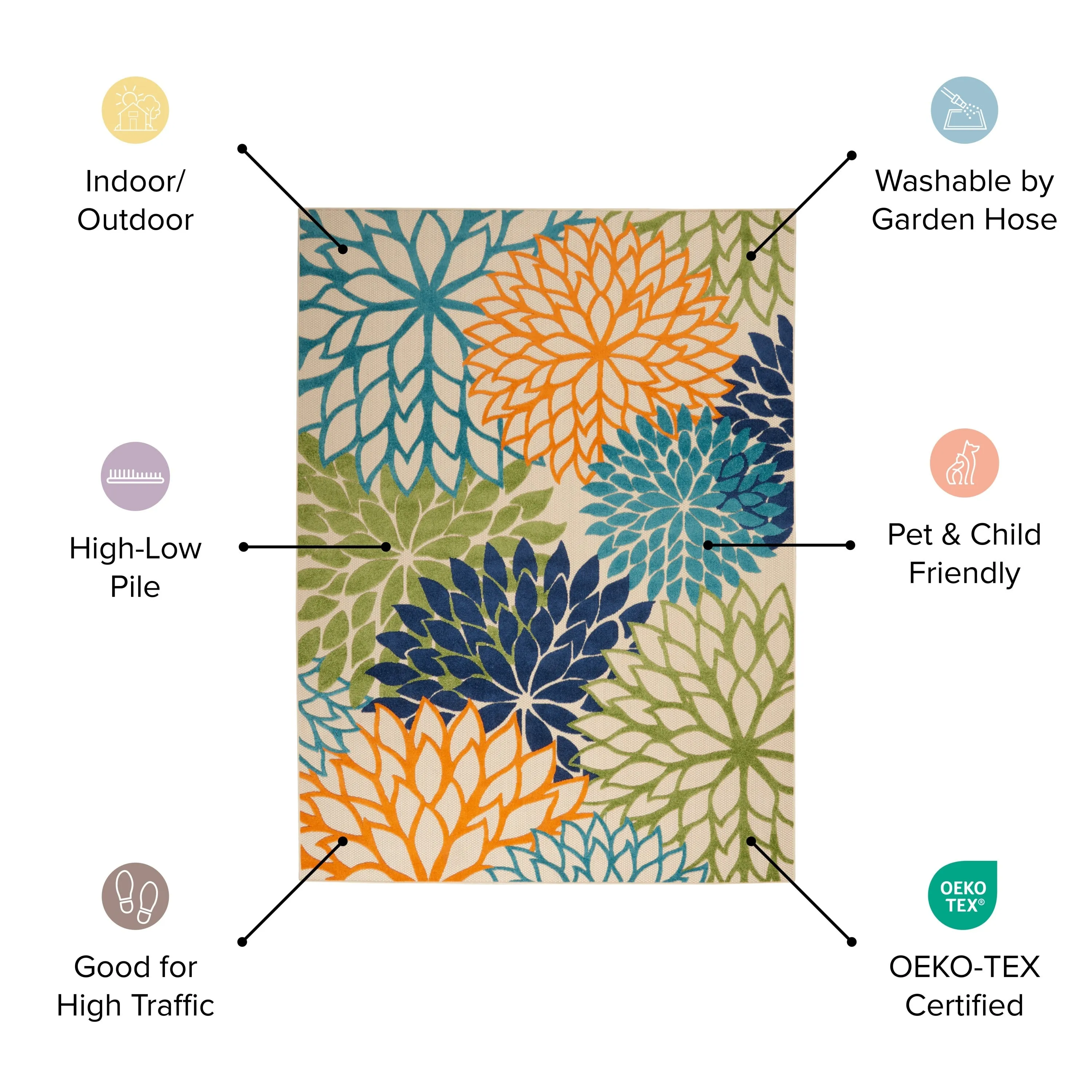 Nourison Aloha Leaf Print Vibrant Indoor/Outdoor Area Rug