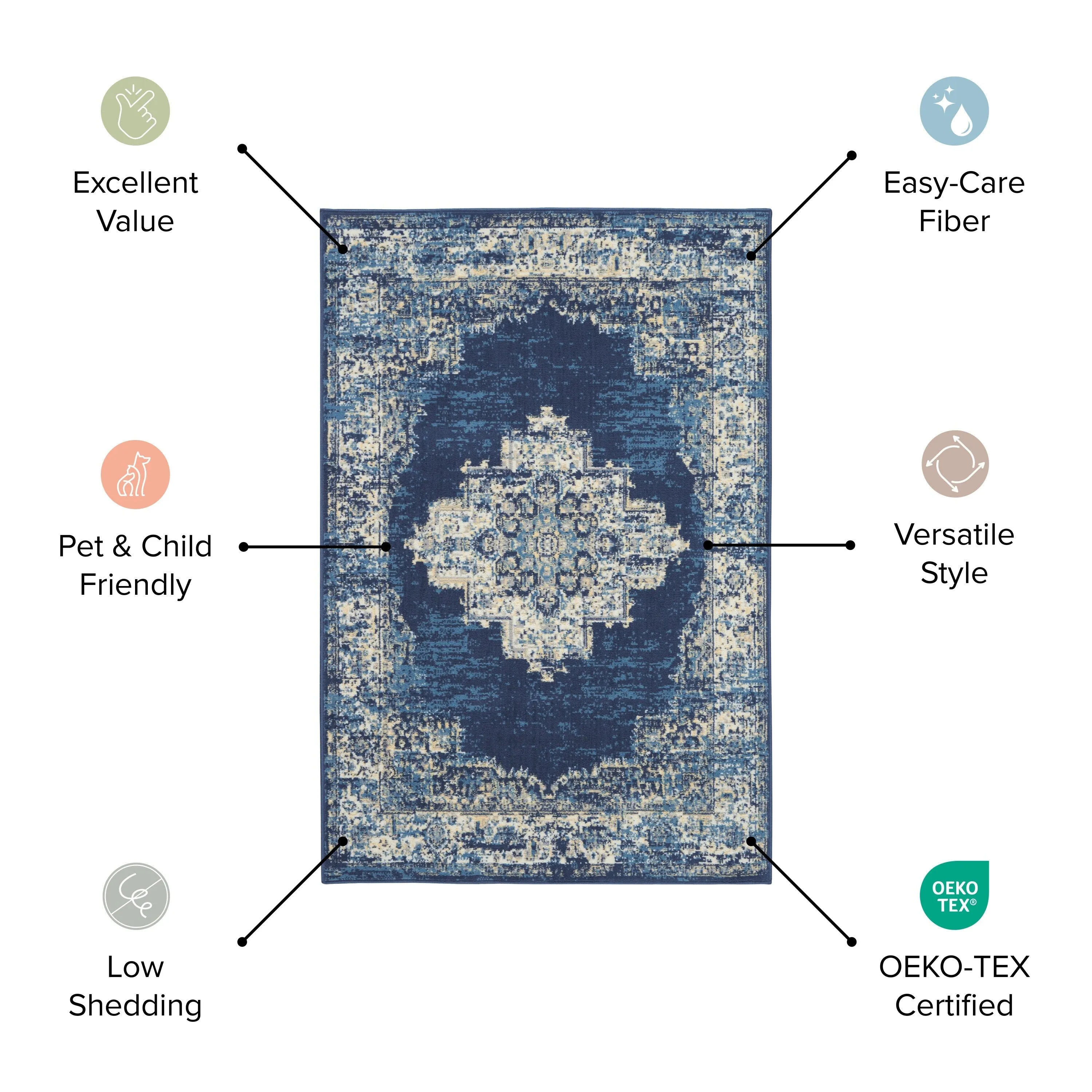 Nourison Grafix Farmhouse Country Scroll Transitional Area Rug