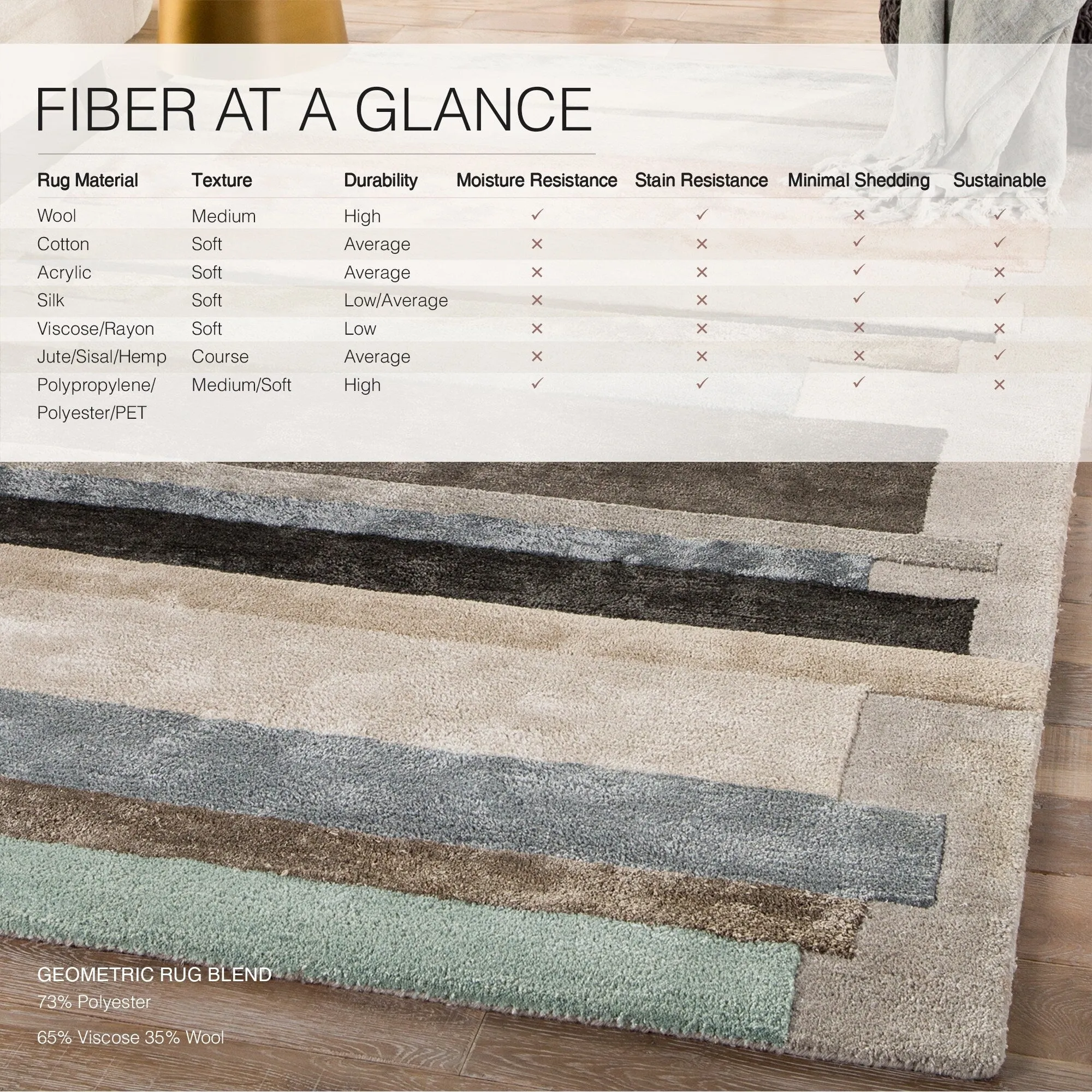 Parallel Handmade Geometric Area Rug
