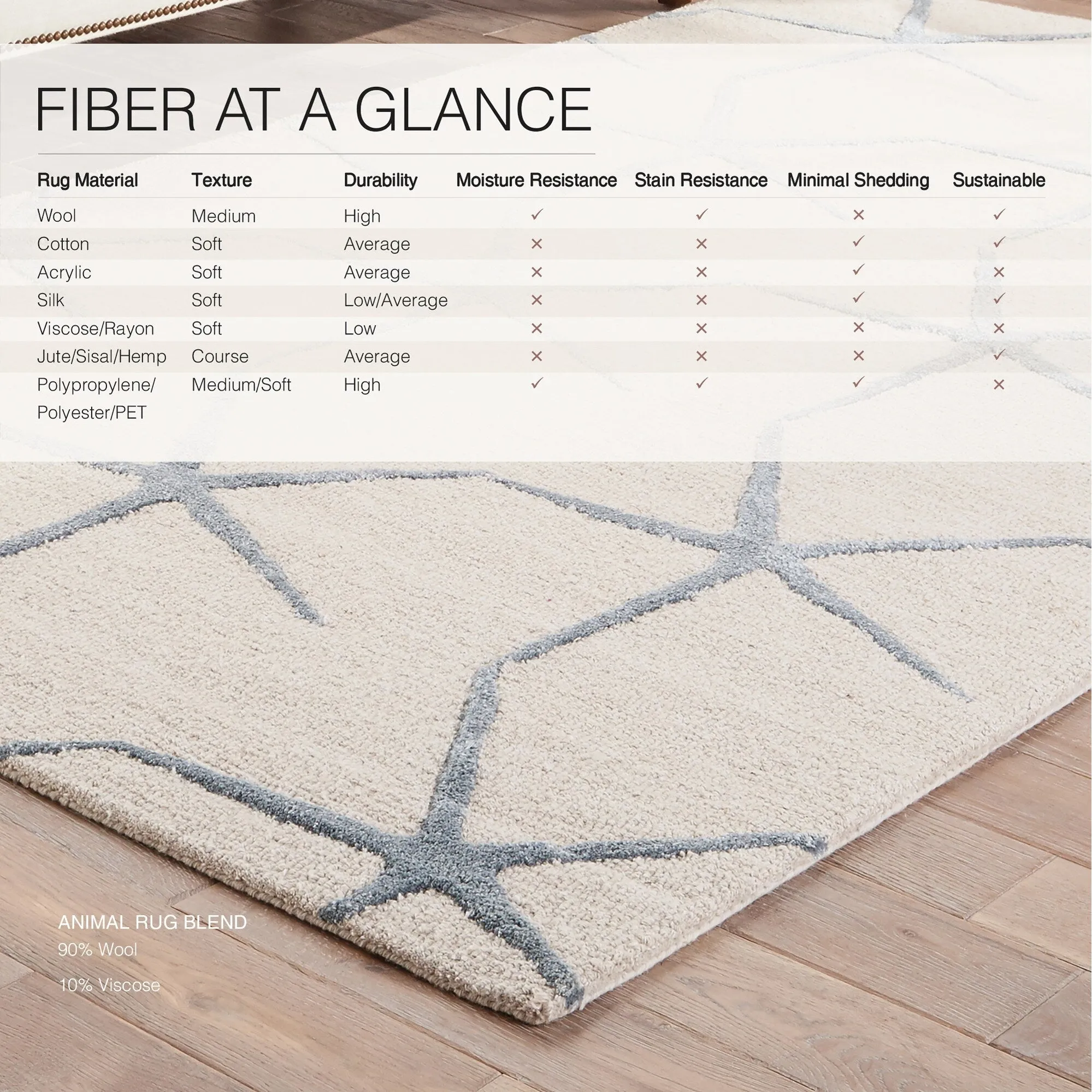 Porch & Den Flotoma Handmade Starfish Area Rug