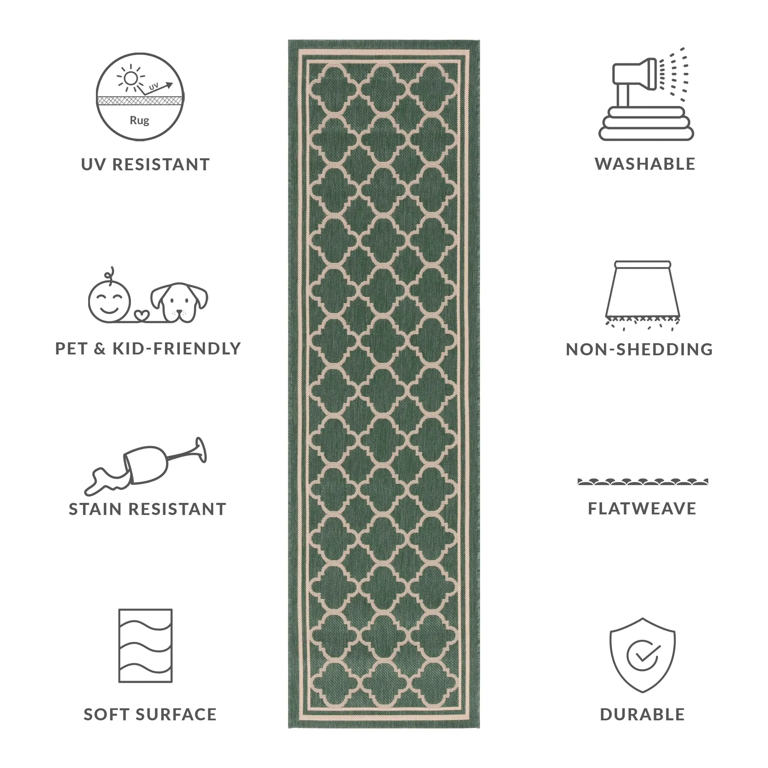 SAFAVIEH Courtyard Kristelle Indoor/ Outdoor Waterproof Patio Backyard Rug